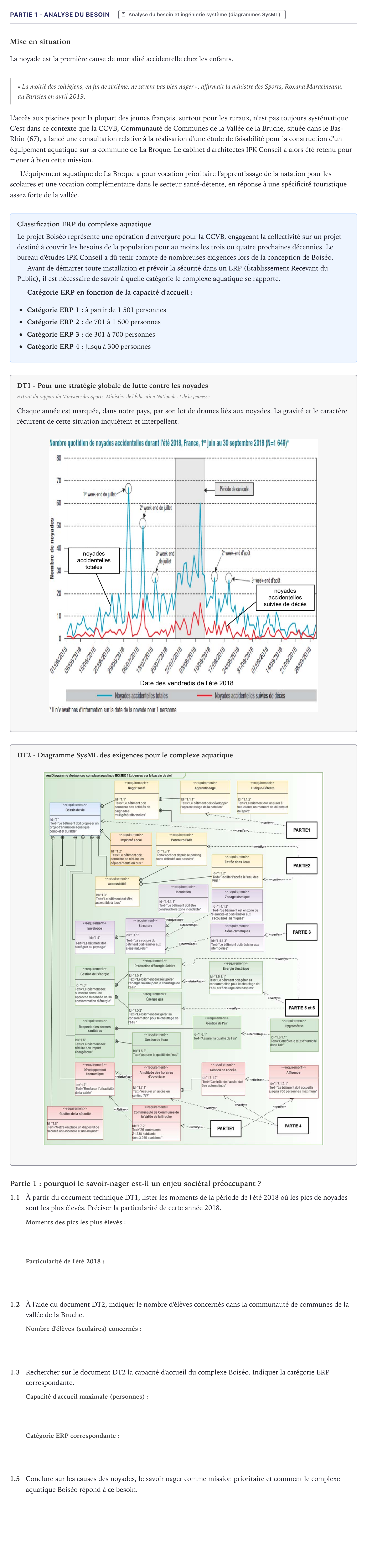 Énoncé: Partie 1 - Analyse du besoin · Bac STI2D Ingénierie, Innovation et Développement Durable Métropole - EE 2022