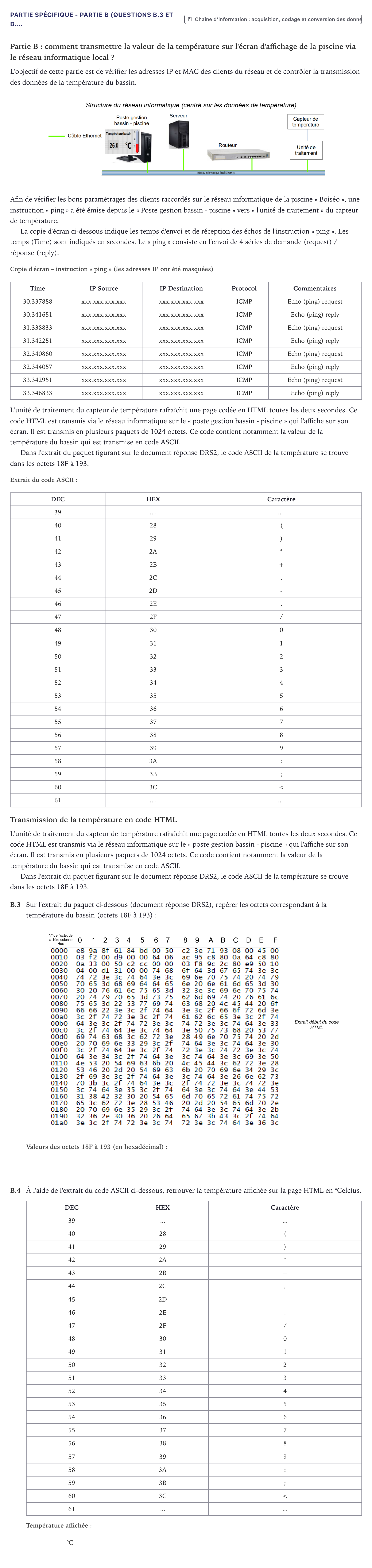 Énoncé: Partie spécifique - Partie B (Questions B.3 et B.… · Bac STI2D Ingénierie, Innovation et Développement Durable Métropole - SIN 2022