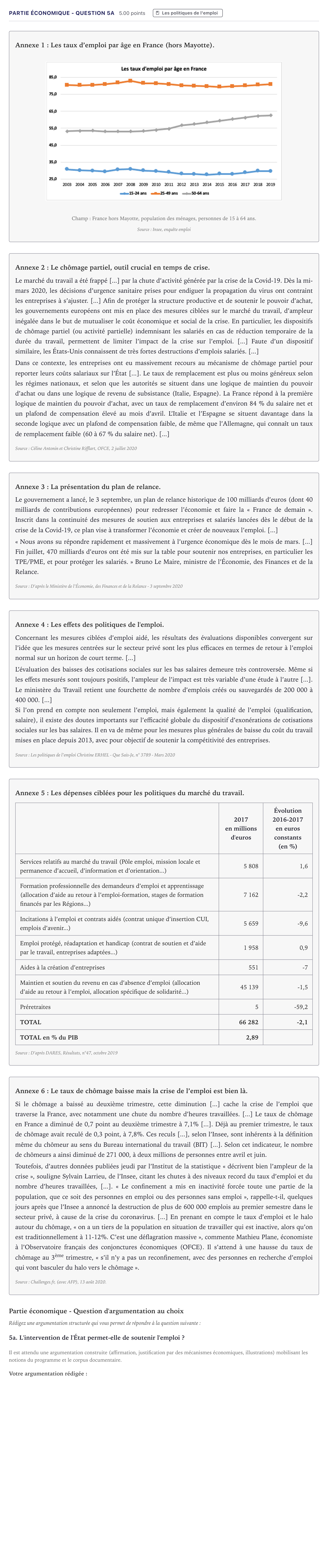 Énoncé: Partie économique - Question 5a · Bac STMG Droit et Économie Métropole 2022