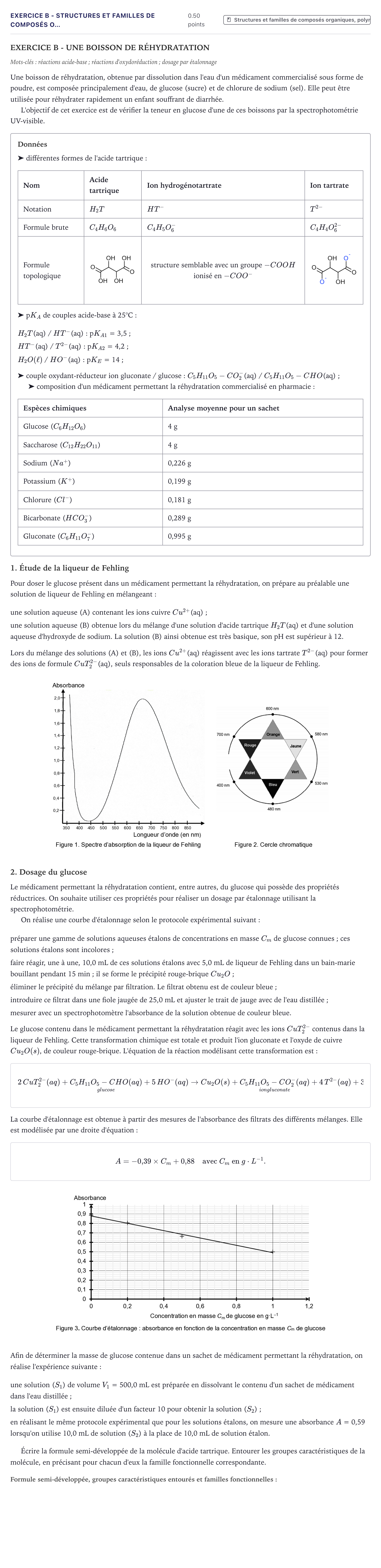 Énoncé: Exercice B - Structures et familles de composés o… · Bac Physique-Chimie Métropole 2021 (sujet 1)
