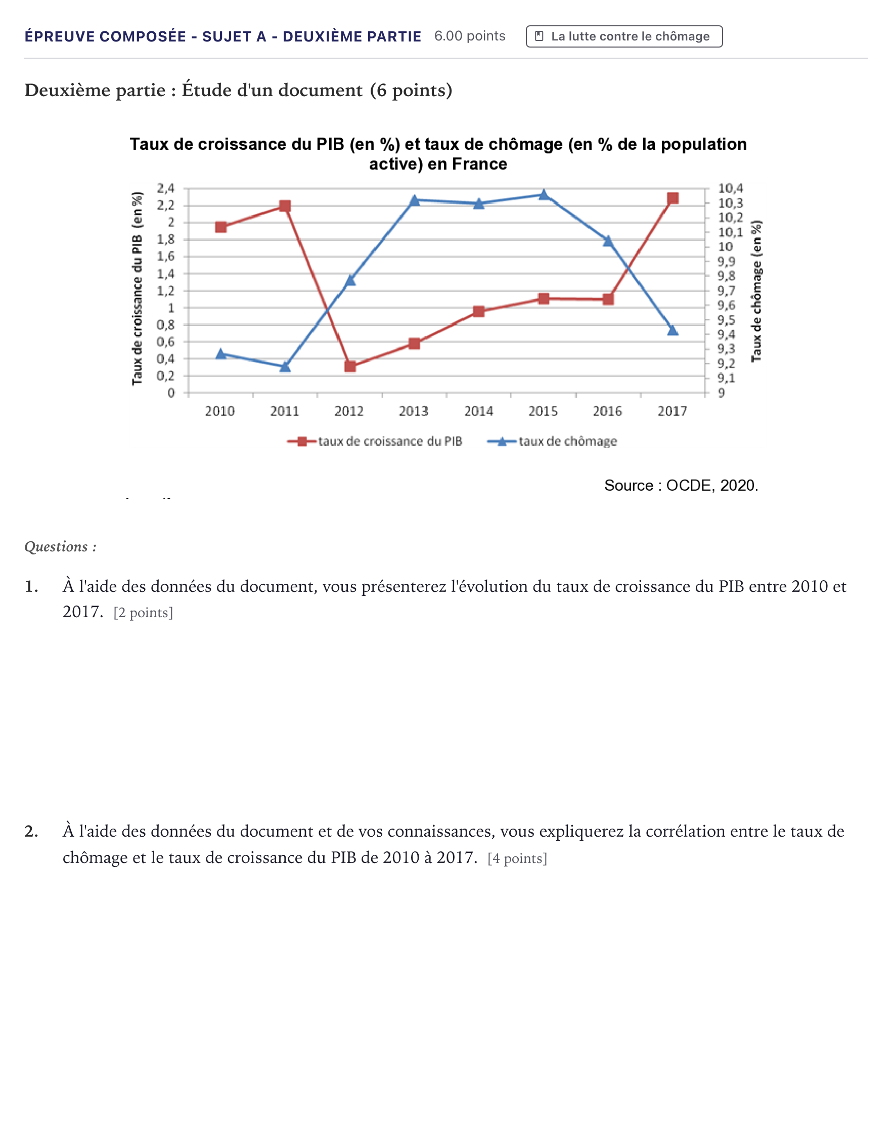 Énoncé: Épreuve composée - Sujet A - Deuxième partie · Bac Sciences Économiques et Sociales Métropole 2021 (sujet 1)