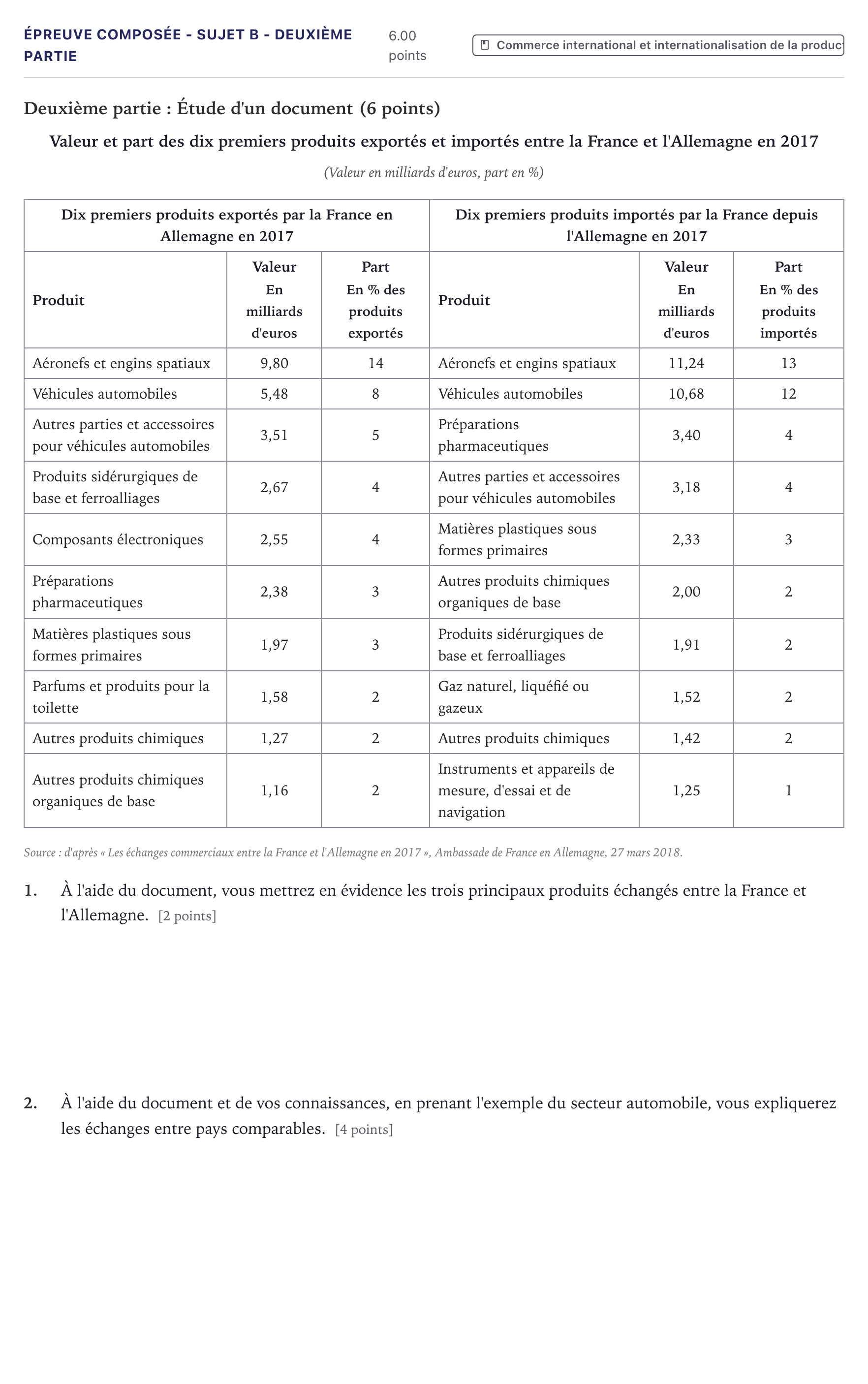 Énoncé: Épreuve composée - Sujet B - Deuxième partie · Bac Sciences Économiques et Sociales Métropole 2021 (sujet 1)