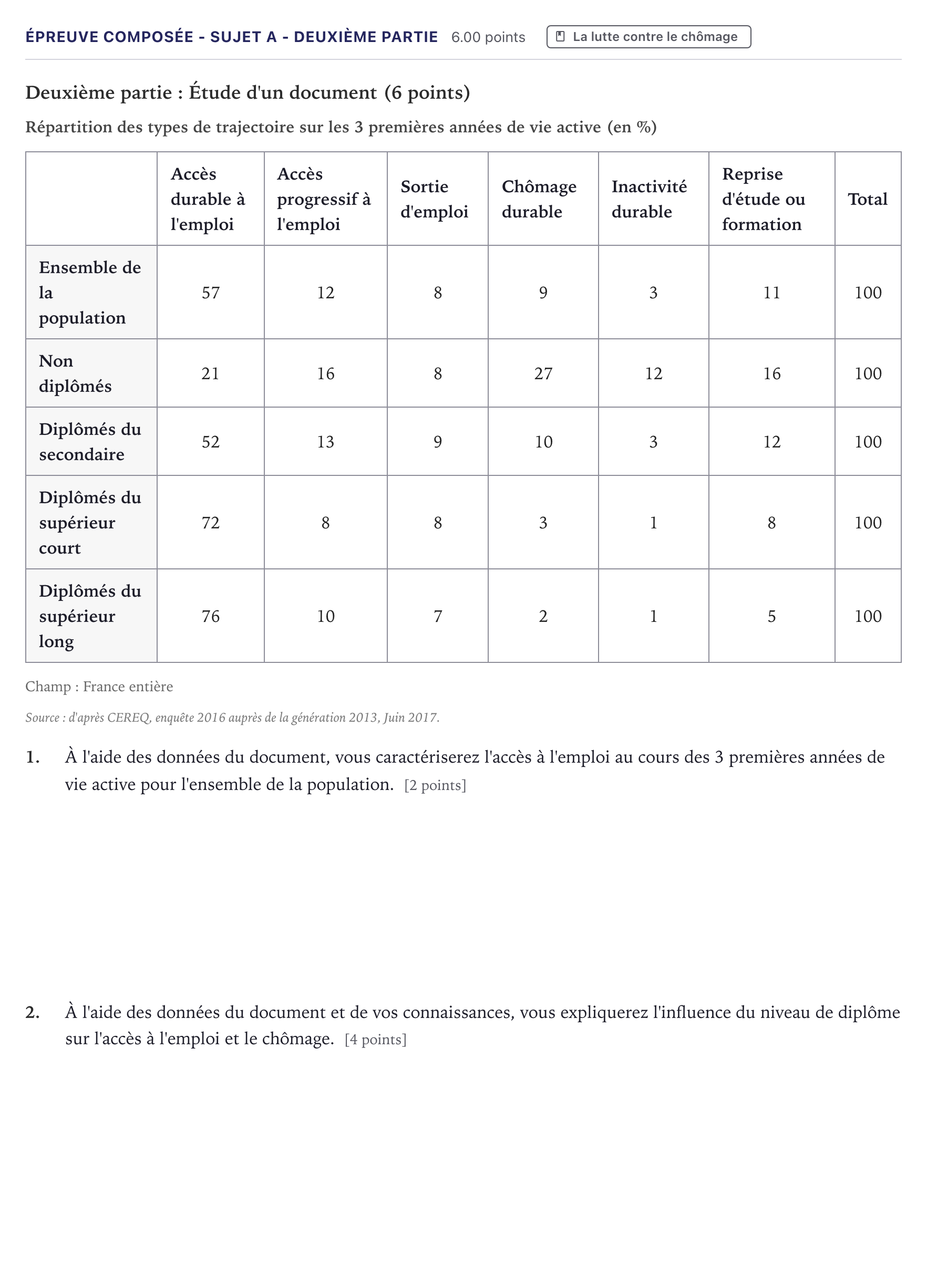 Énoncé: Épreuve composée - Sujet A - Deuxième partie · Bac Sciences Économiques et Sociales Métropole 2021 (sujet 2)