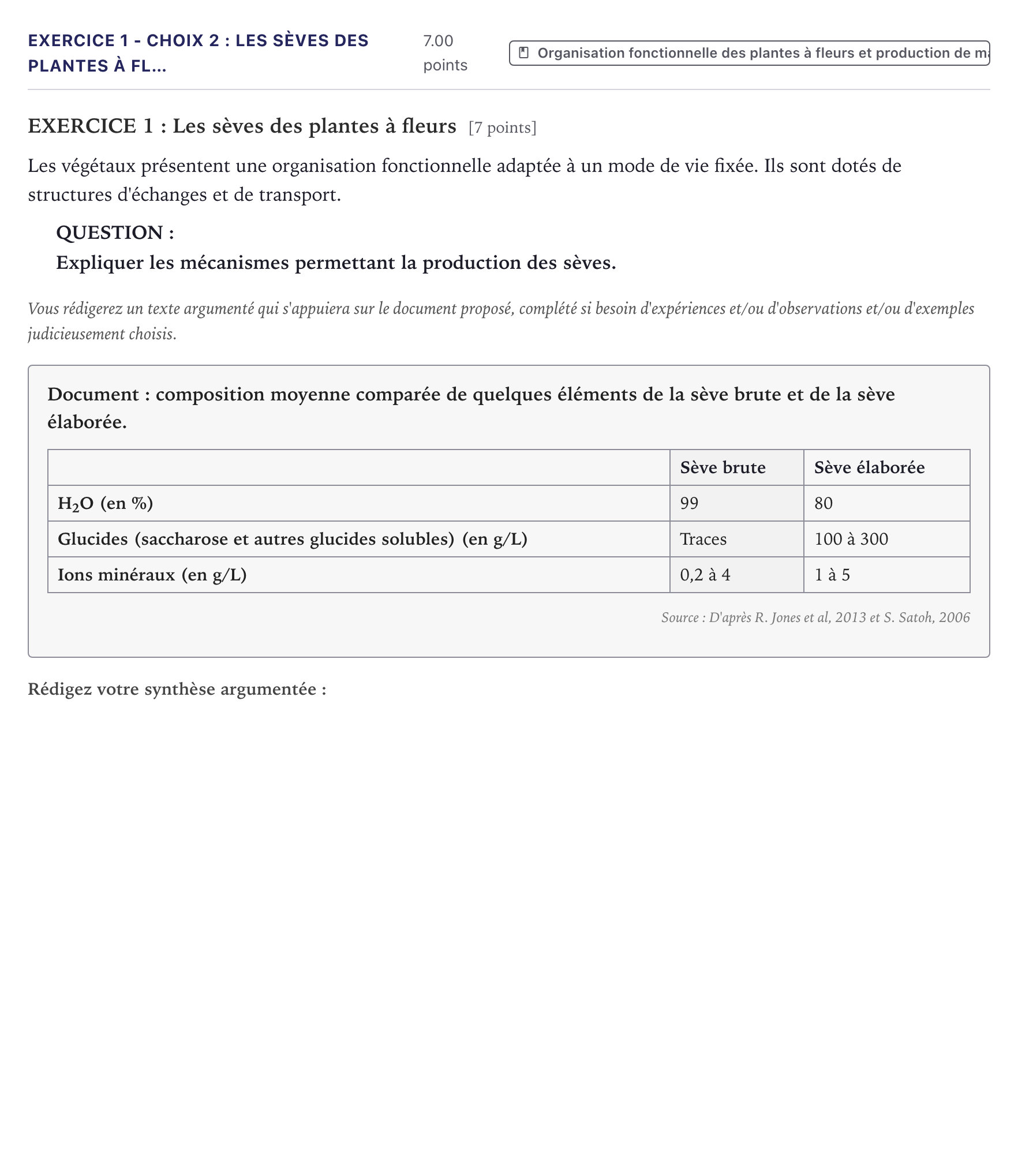 Énoncé: Exercice 1 - Choix 2 : Les sèves des plantes à fl… · Bac Sciences de la Vie et de la Terre Métropole 2021 (sujet 2)