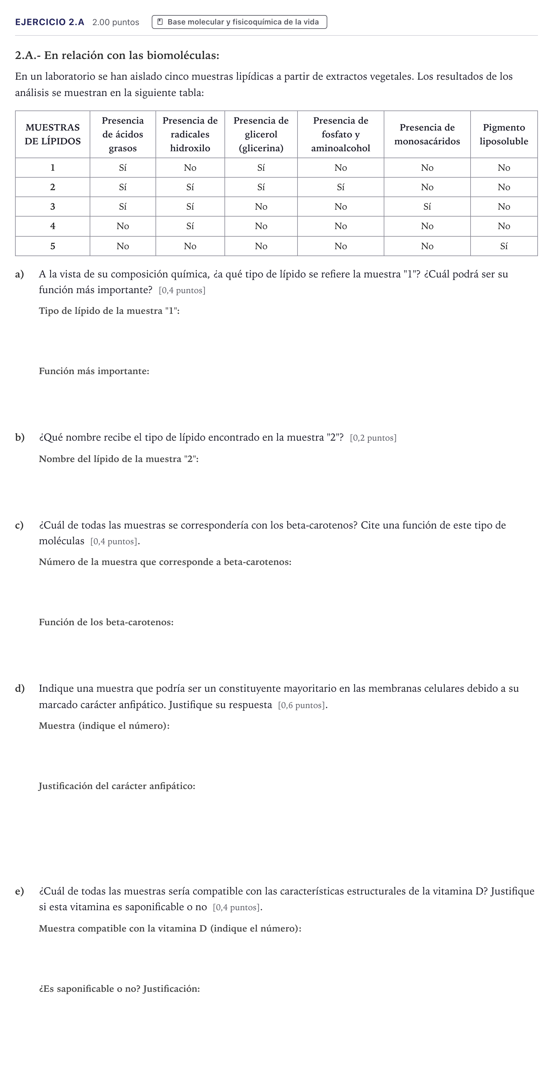 Enunciado: Ejercicio 2.A · Biología PAU Madrid Ordinaria Coincidencias 2026