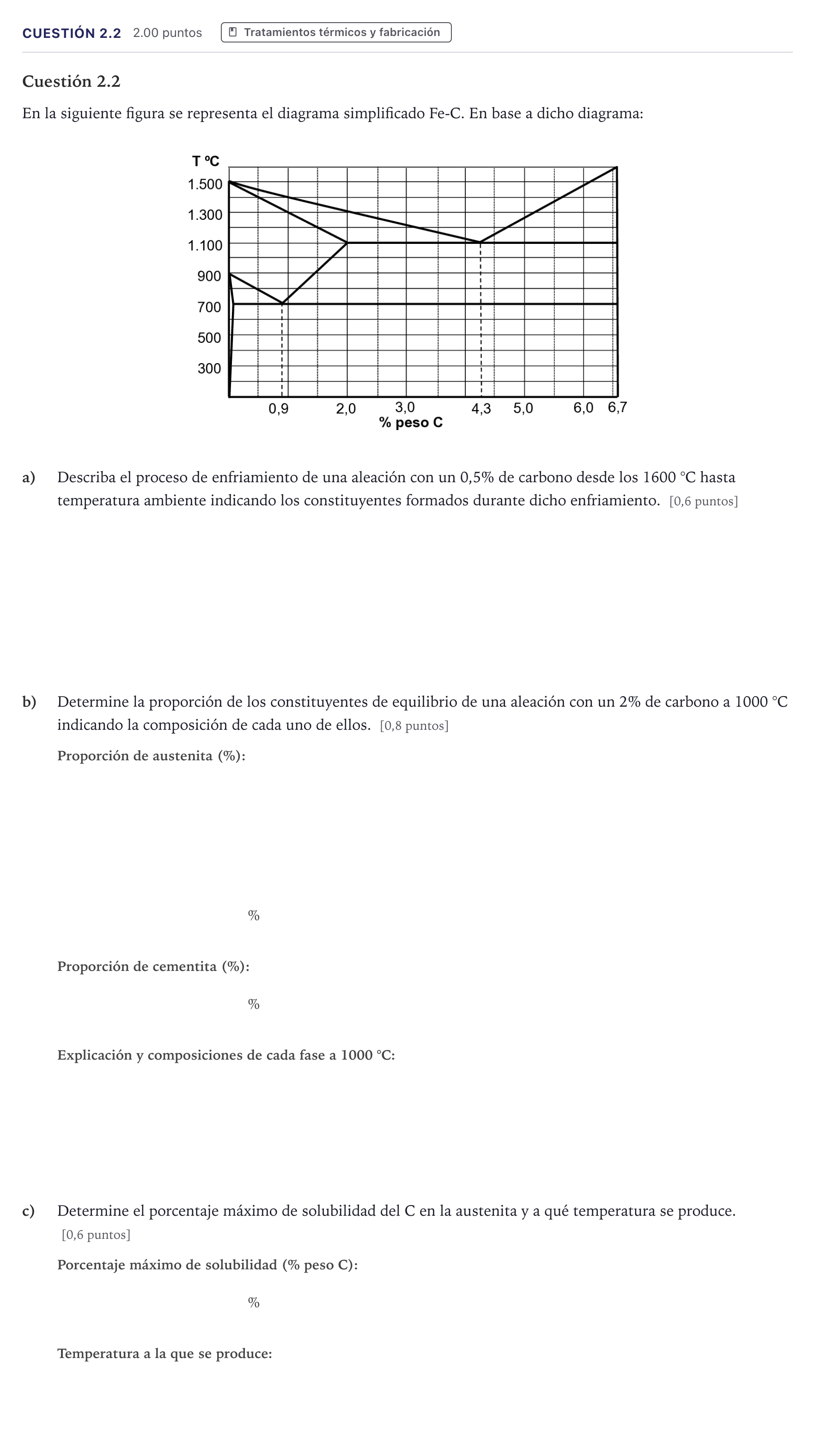 Enunciado: Cuestión 2.2 · Tecnología e Ingeniería II PAU Madrid Ordinaria Coincidencias 2026