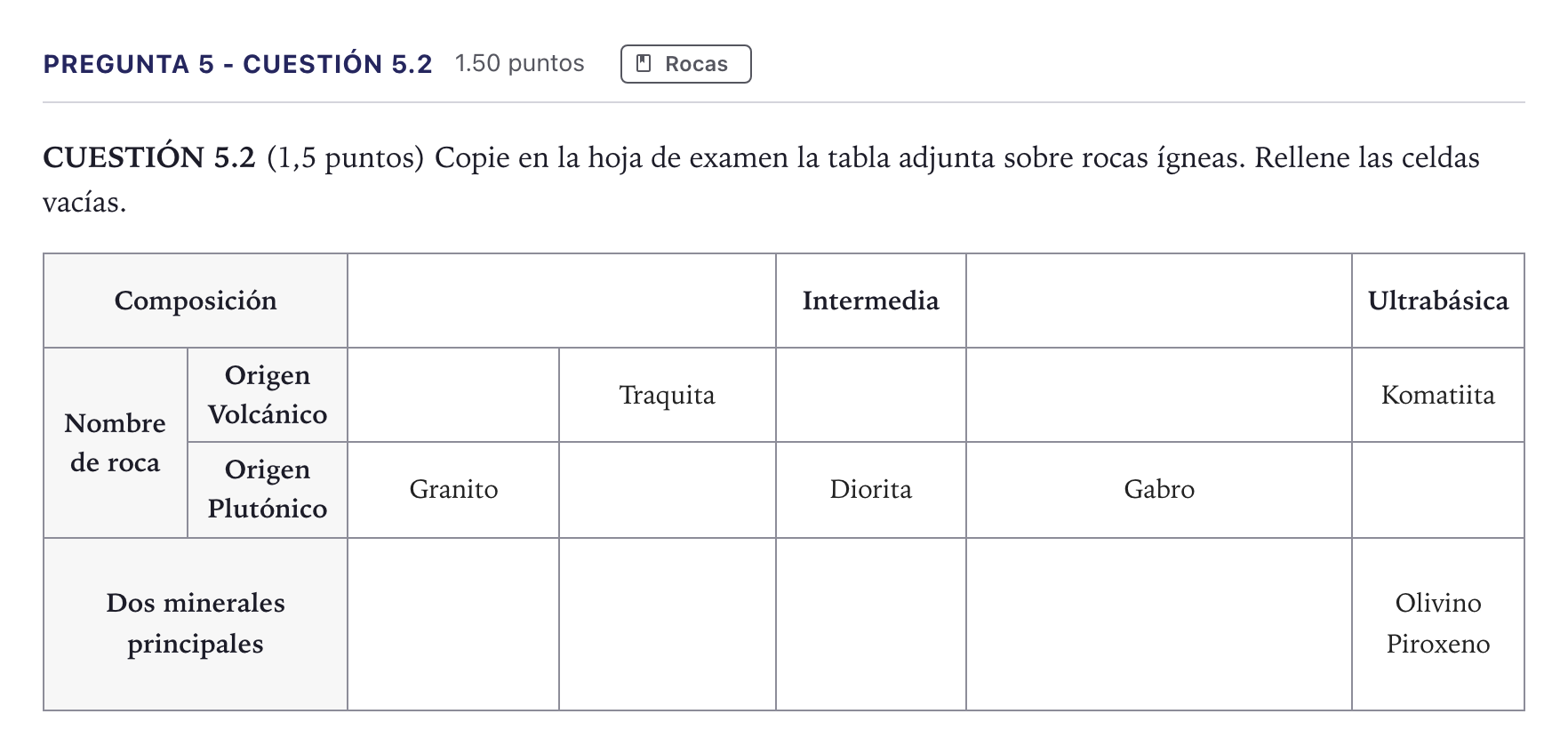 Enunciado: Pregunta 5 - Cuestión 5.2 · Geología PAU Madrid Extraordinaria 2026