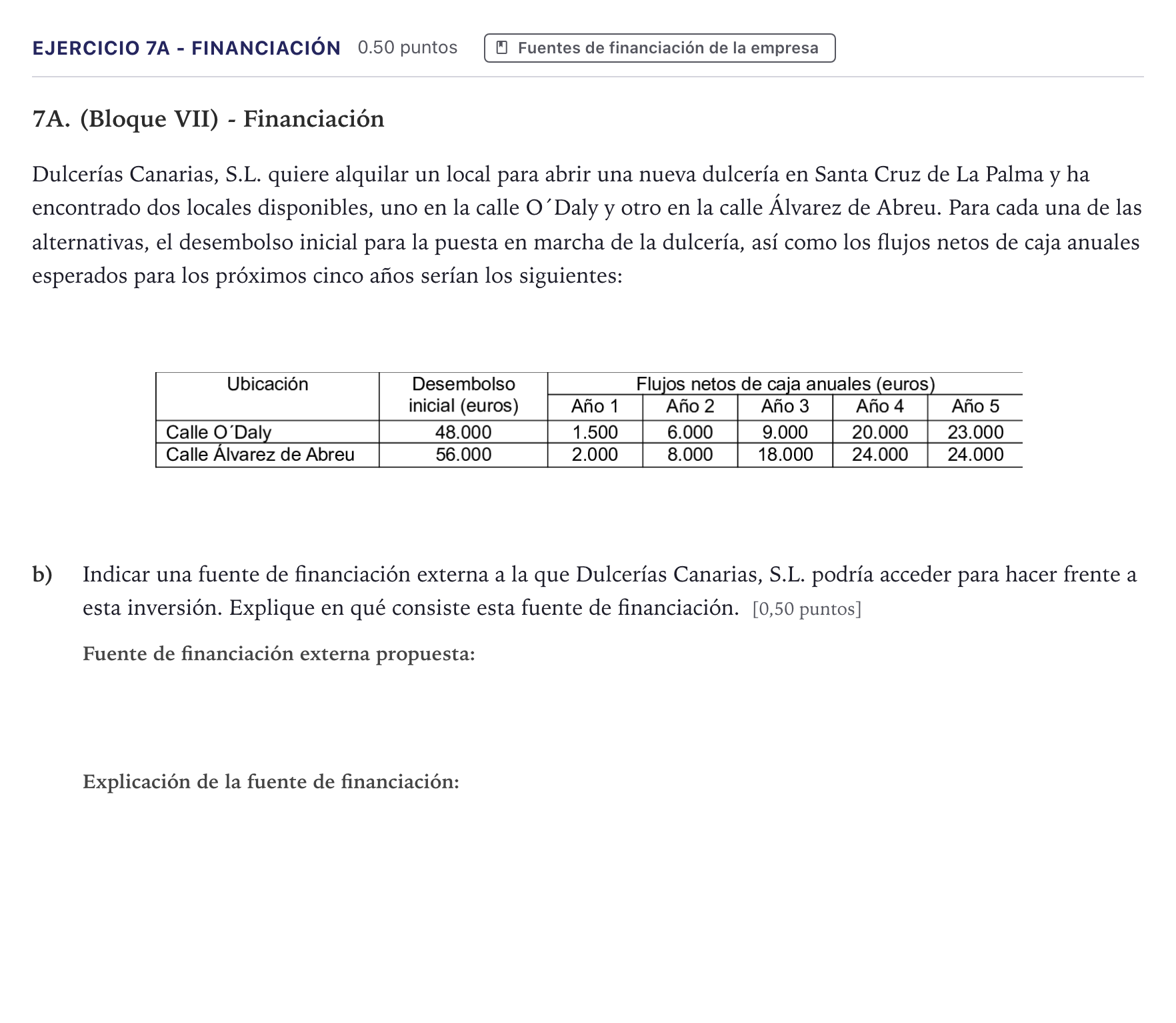 Enunciado: Ejercicio 7A - Financiación · Economía de la Empresa PAU Canarias Junio 2021