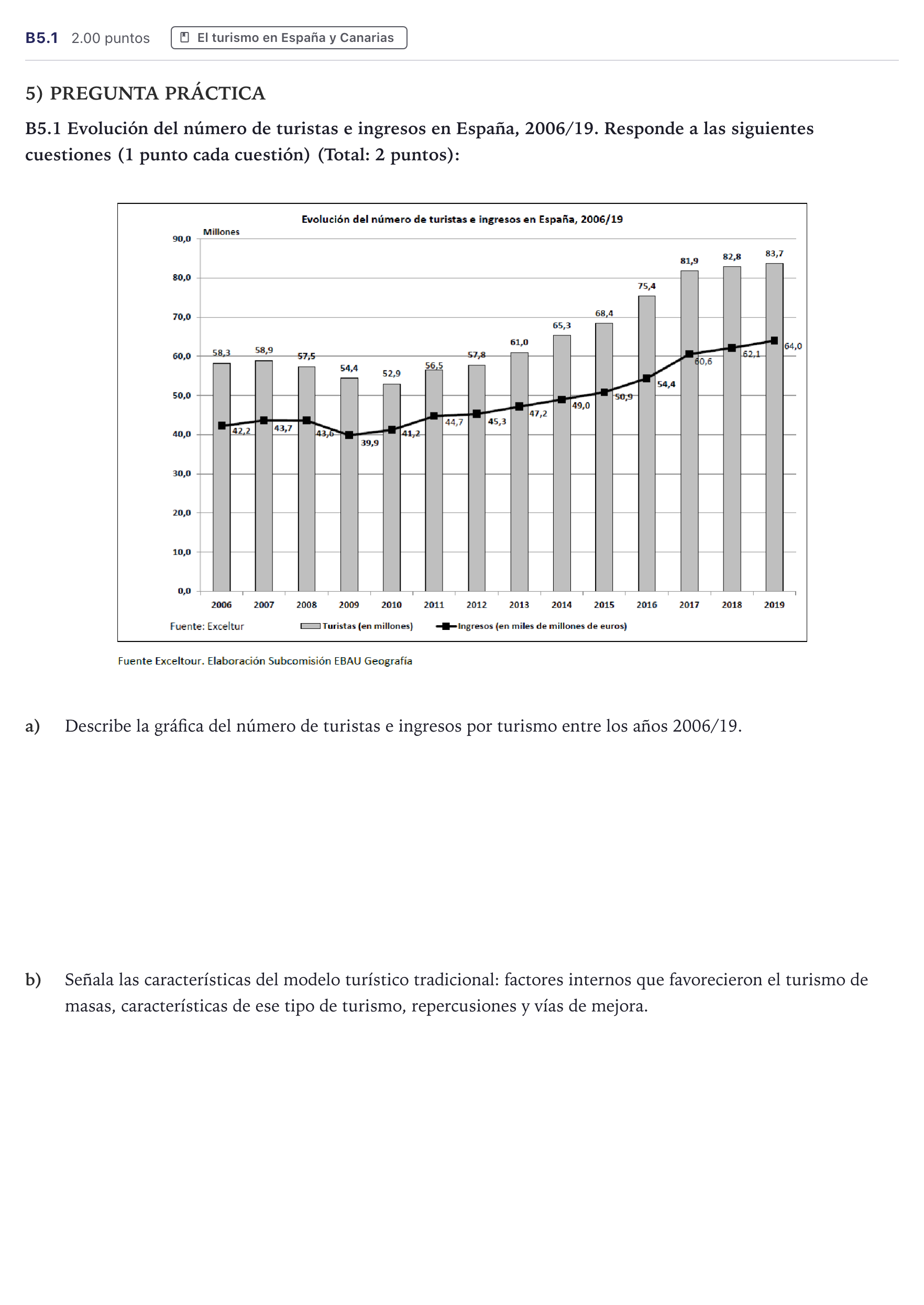 Enunciado: Ejercicio B5.1 · Geografía PAU Canarias Junio 2021
