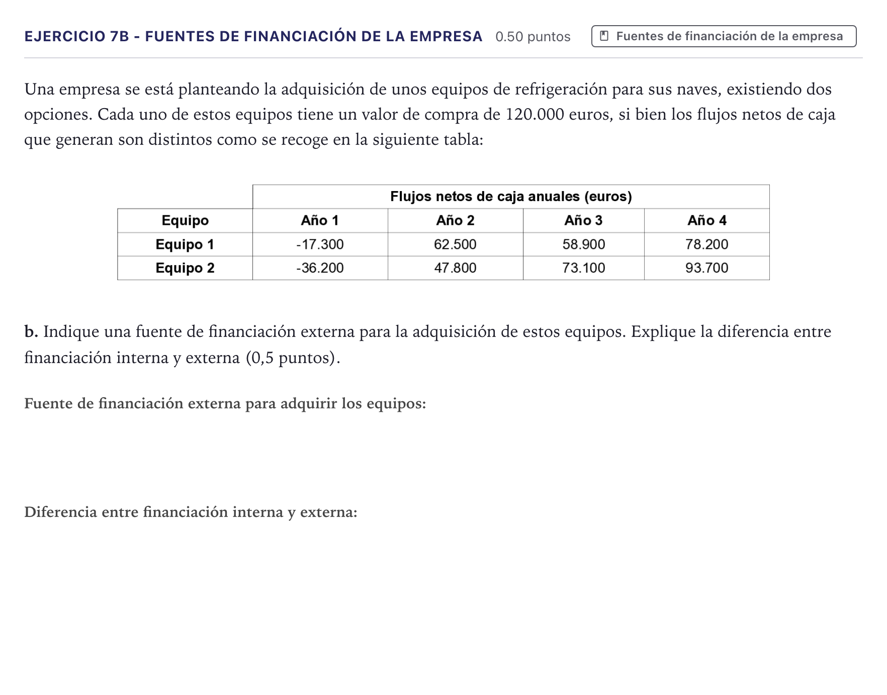 Enunciado: Ejercicio 7B - Fuentes de financiación de la empresa · Economía de la Empresa PAU Canarias Julio 2021