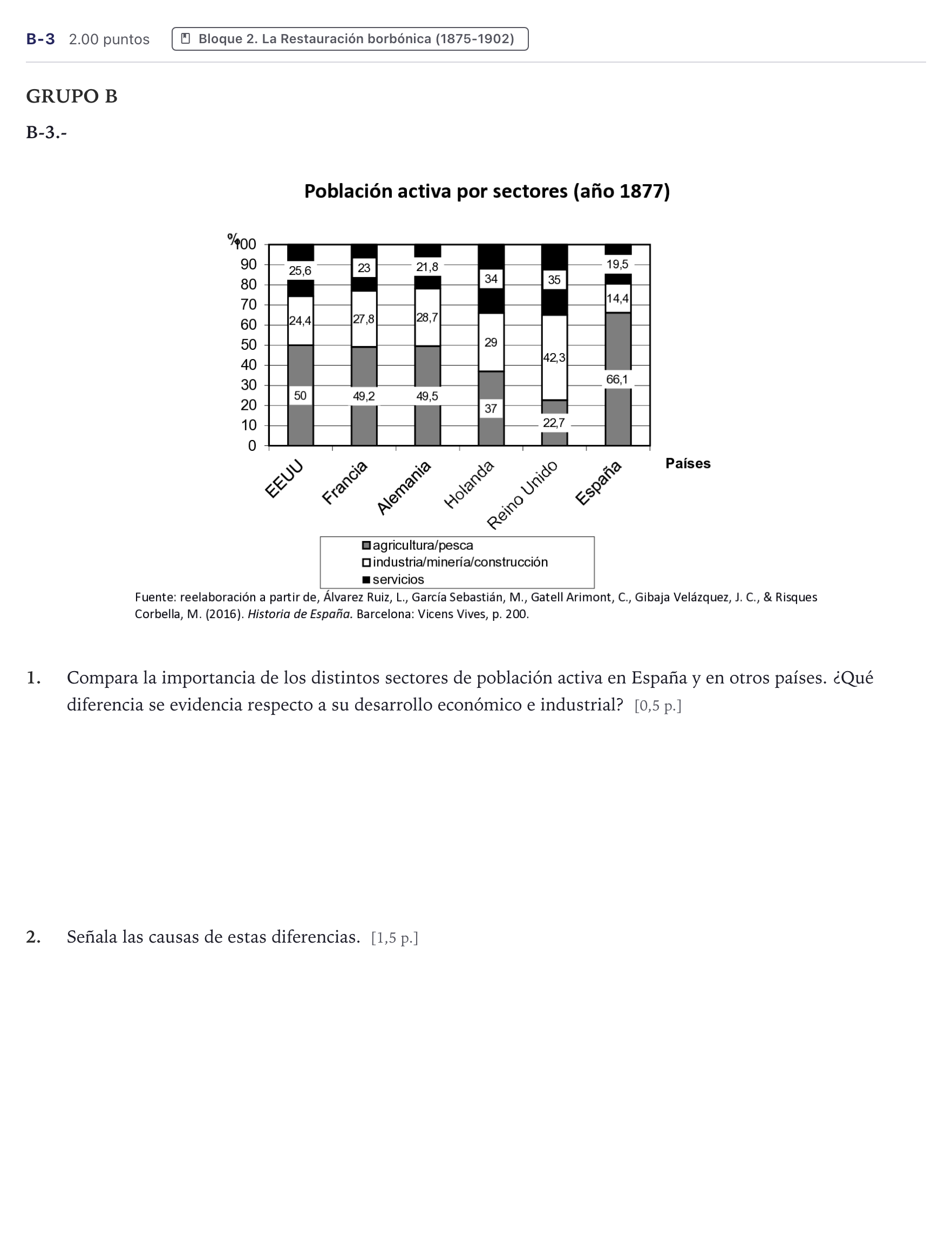 Enunciado: Ejercicio B-3 · Historia de España PAU Canarias Julio 2022