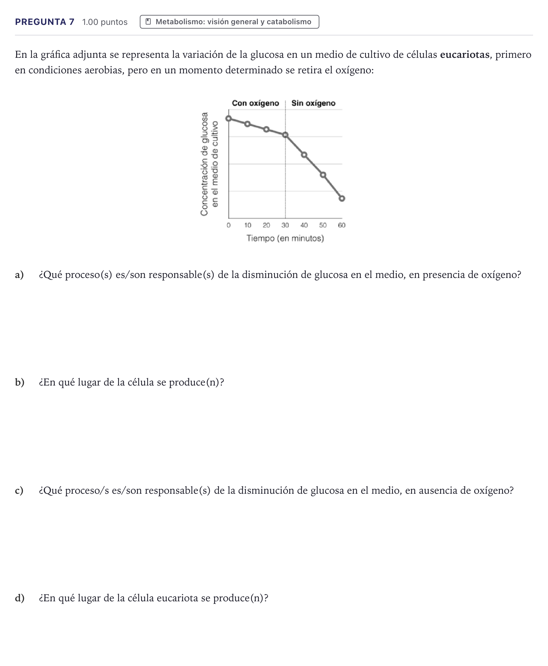 Enunciado: Pregunta 7 · Biología PAU Canarias Junio 2023
