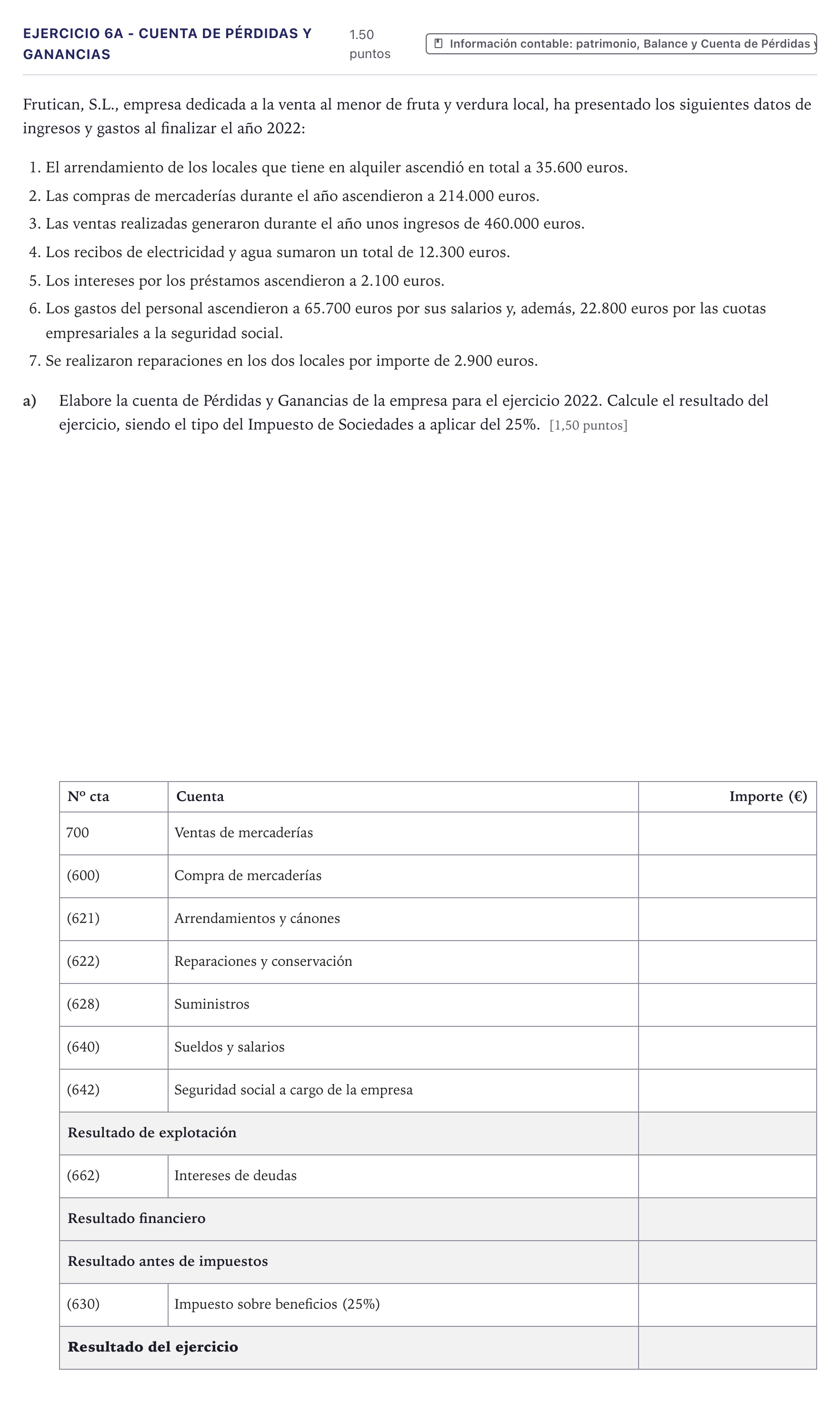 Enunciado: Ejercicio 6A - Cuenta de Pérdidas y Ganancias · Economía de la Empresa PAU Canarias Julio 2023