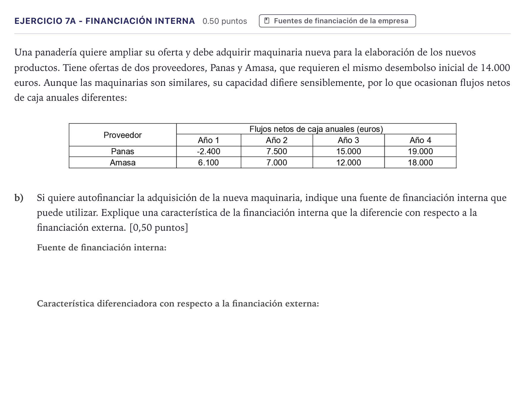 Enunciado: Ejercicio 7A - Financiación interna · Economía de la Empresa PAU Canarias Julio 2023