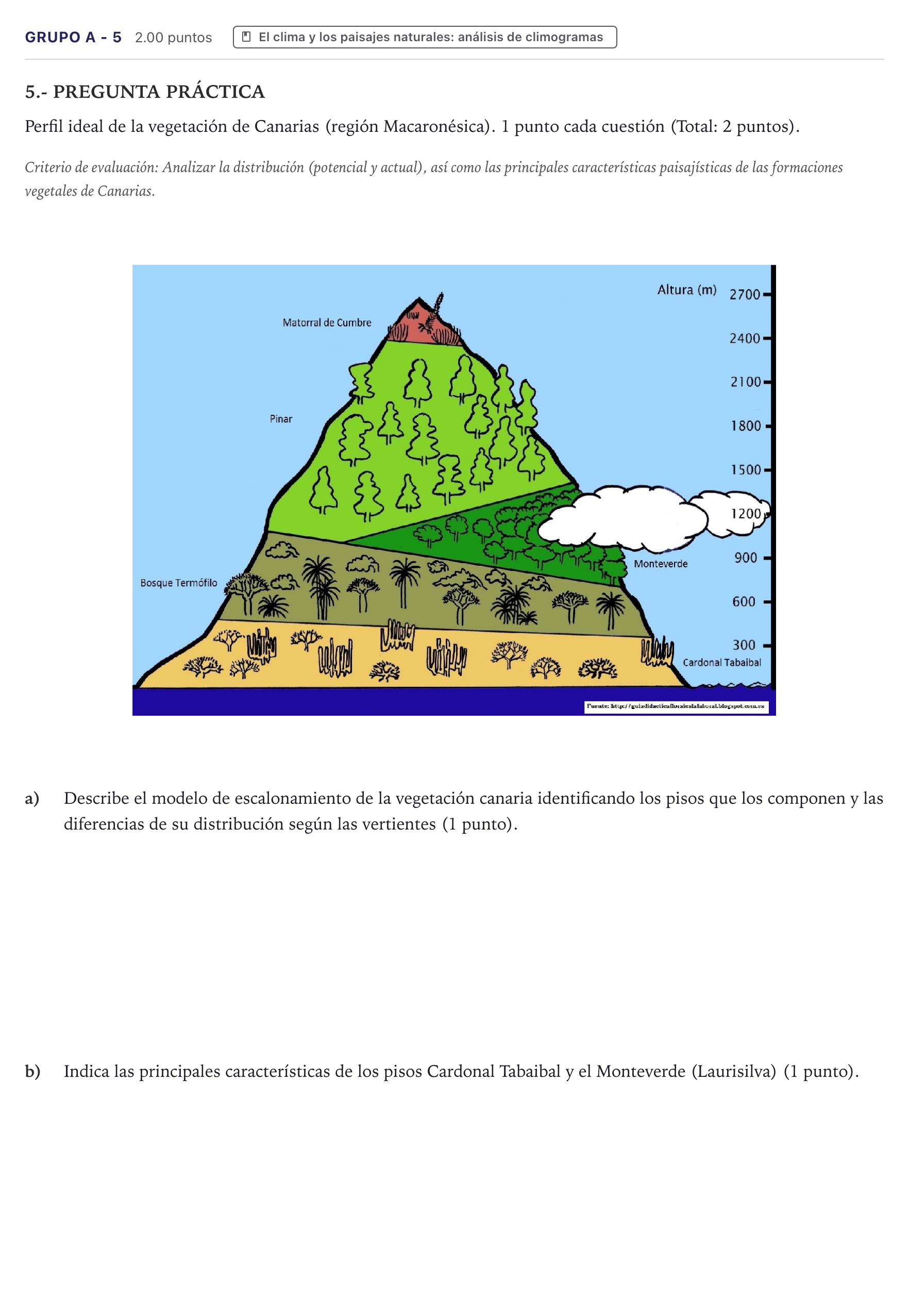 Enunciado: Ejercicio Grupo A - 5 · Geografía PAU Canarias Junio 2024