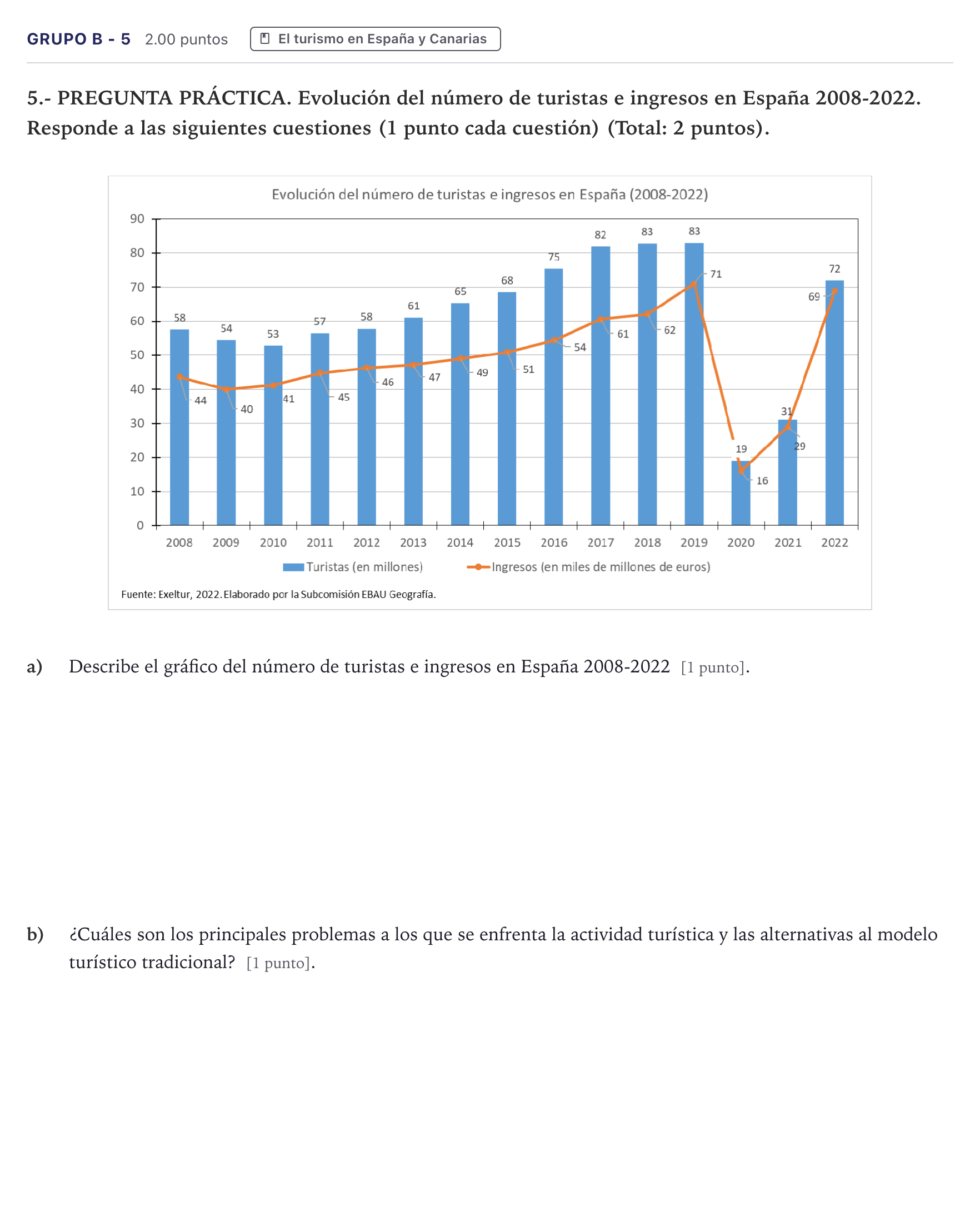 Enunciado: Ejercicio Grupo B - 5 · Geografía PAU Canarias Junio 2024