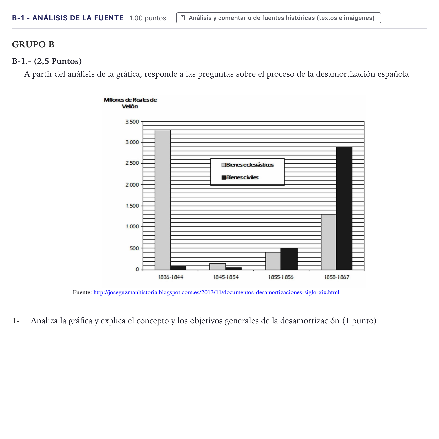 Enunciado: Ejercicio B-1 - Análisis de la fuente · Historia de España PAU Canarias Julio (Ciencias) 2024