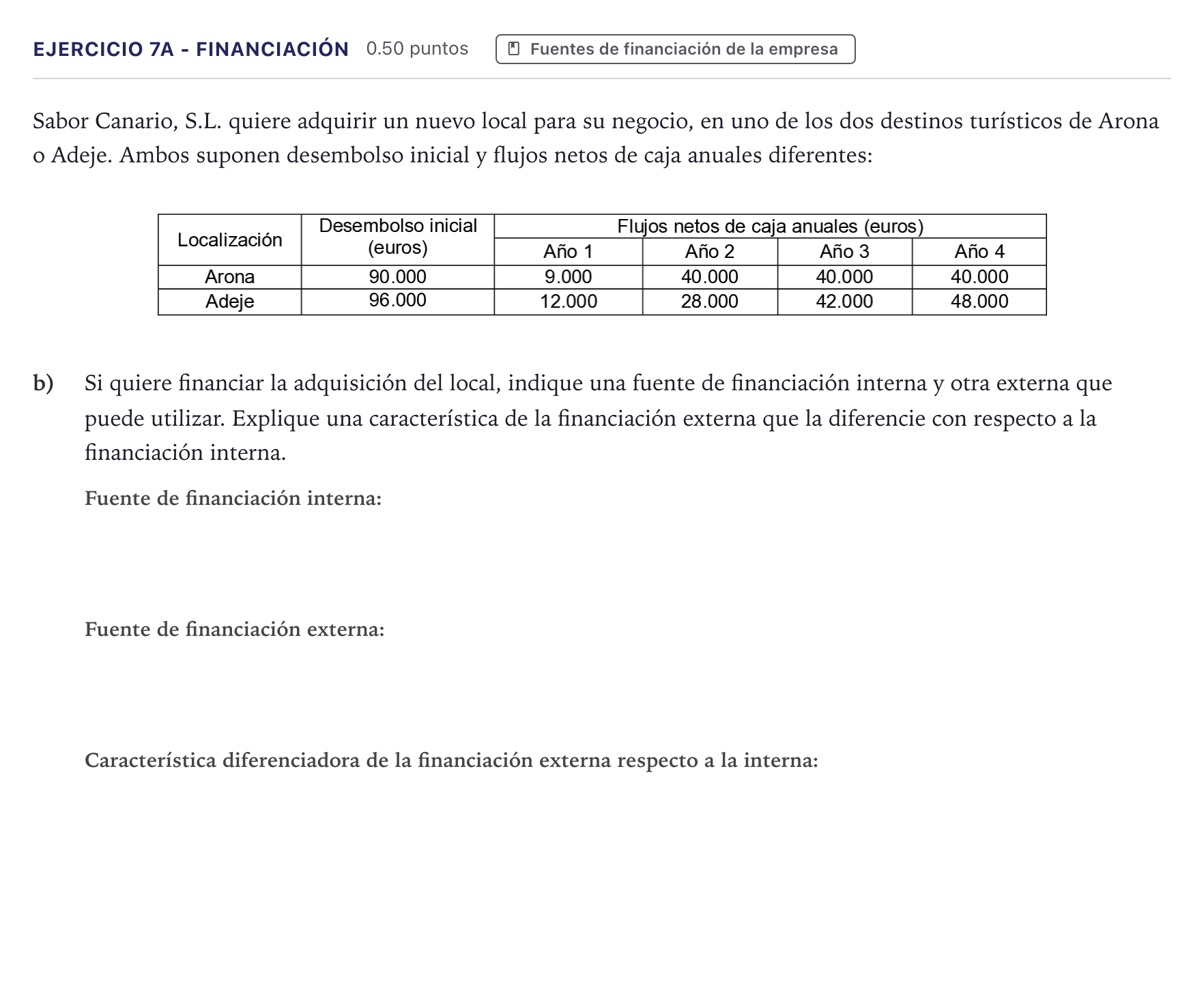 Enunciado: Ejercicio 7A - Financiación · Economía de la Empresa PAU Canarias Julio 2024