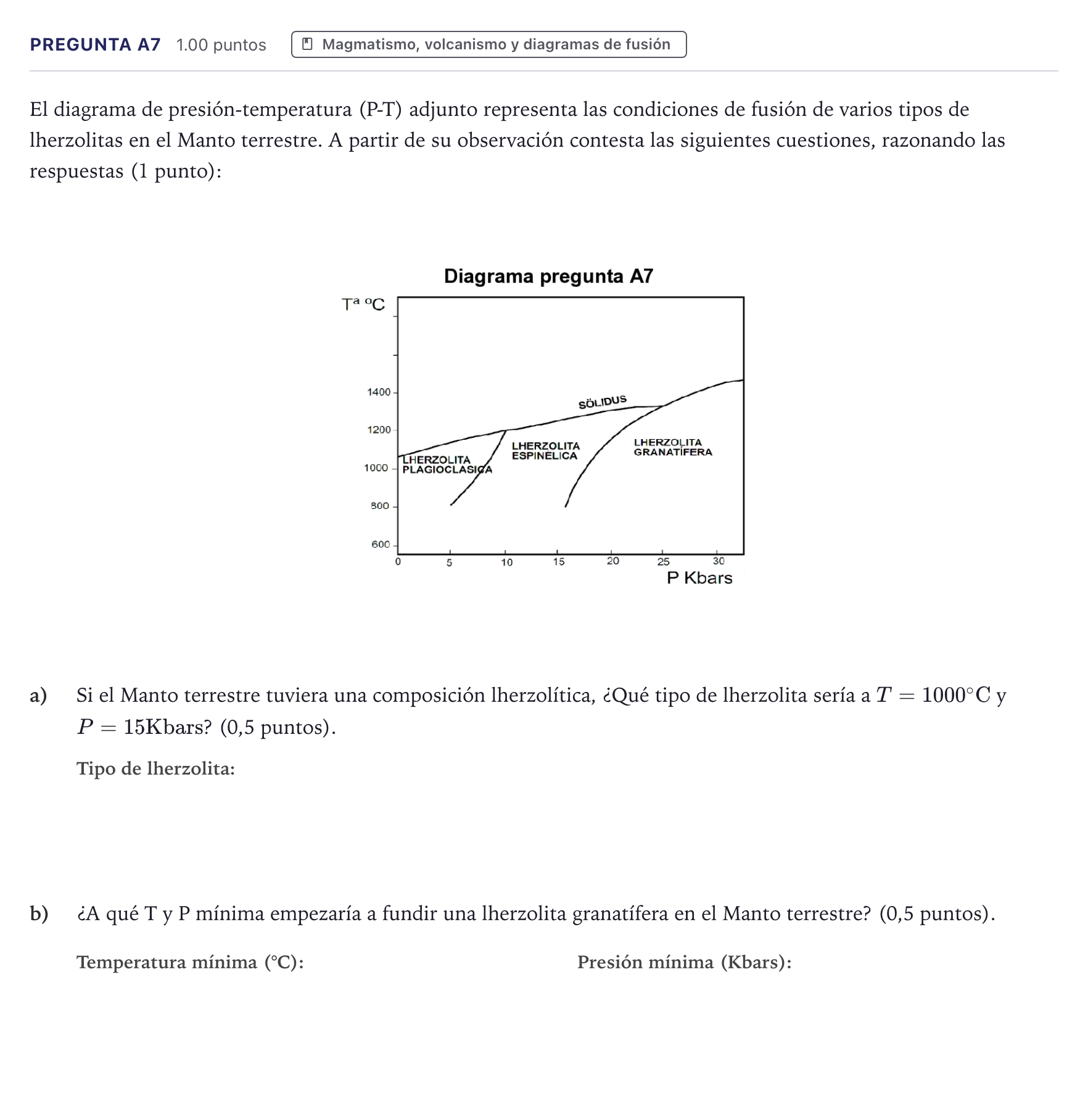 Enunciado: Pregunta A7 · Geología PAU Canarias Julio (Ciencias) 2026