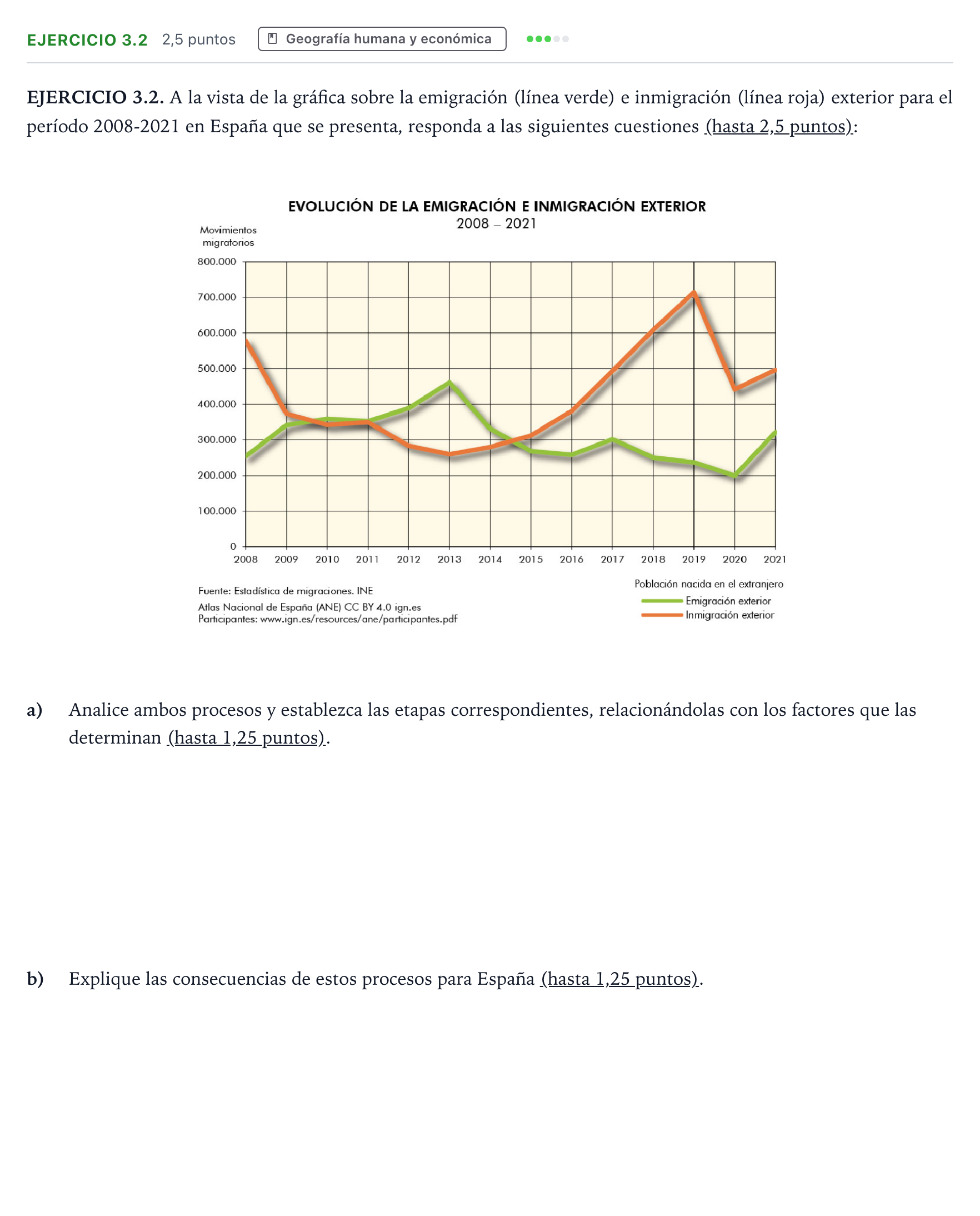 Enunciado: Ejercicio 3.2 · Geografía PAU Andalucía Ordinaria Suplente 2 2026