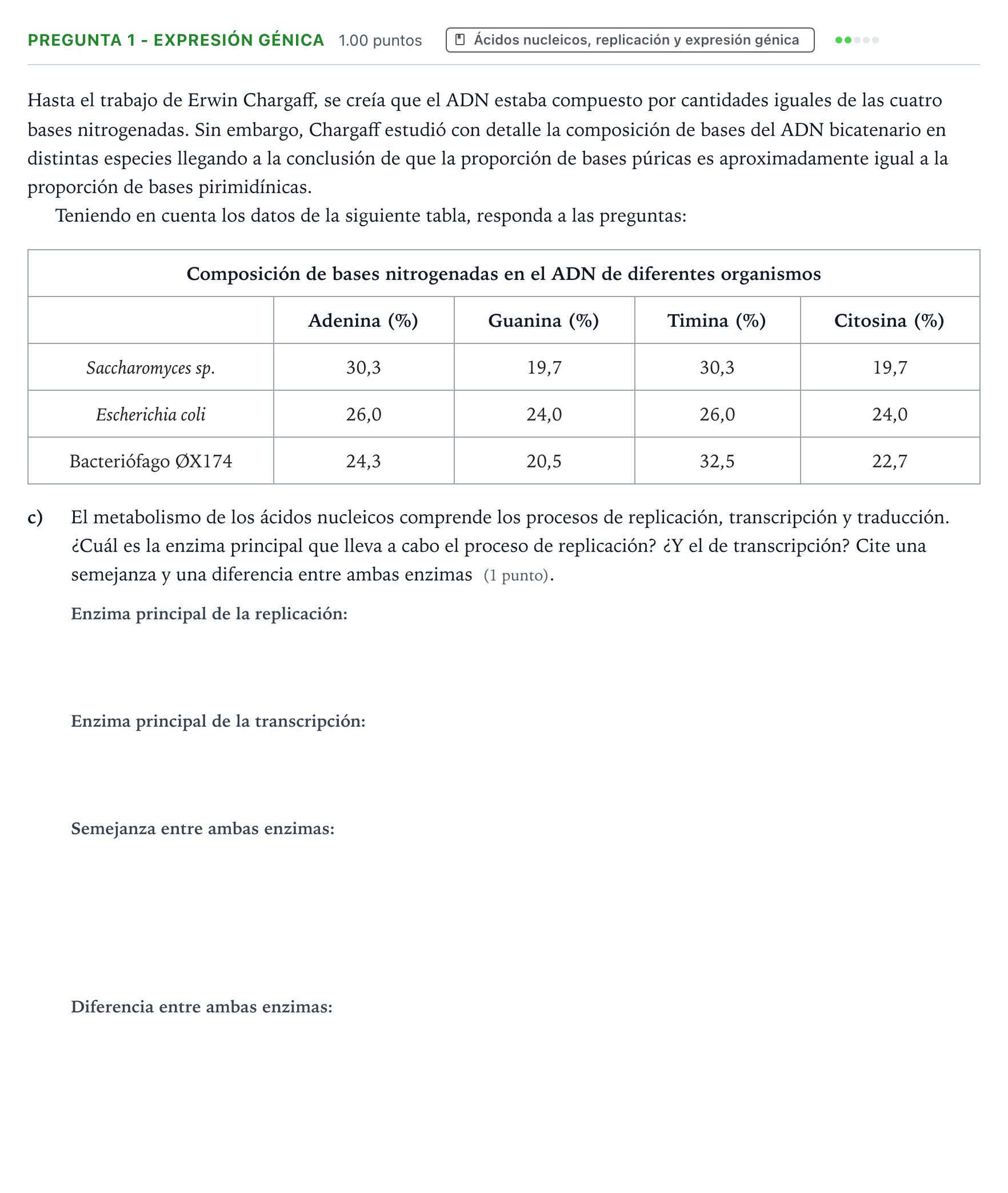 Enunciado: Pregunta 1 - Expresión génica · Biología PAU Valencia Extraordinaria 2025