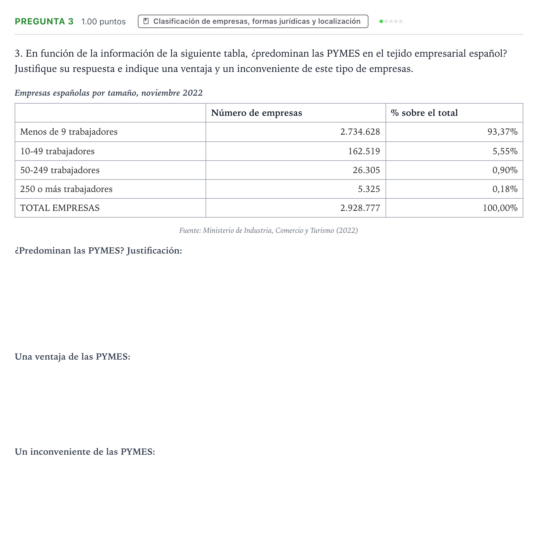 Enunciado: Pregunta 3 · Empresa y Diseño de Modelos de Negocio PAU Valencia Ordinaria 2023