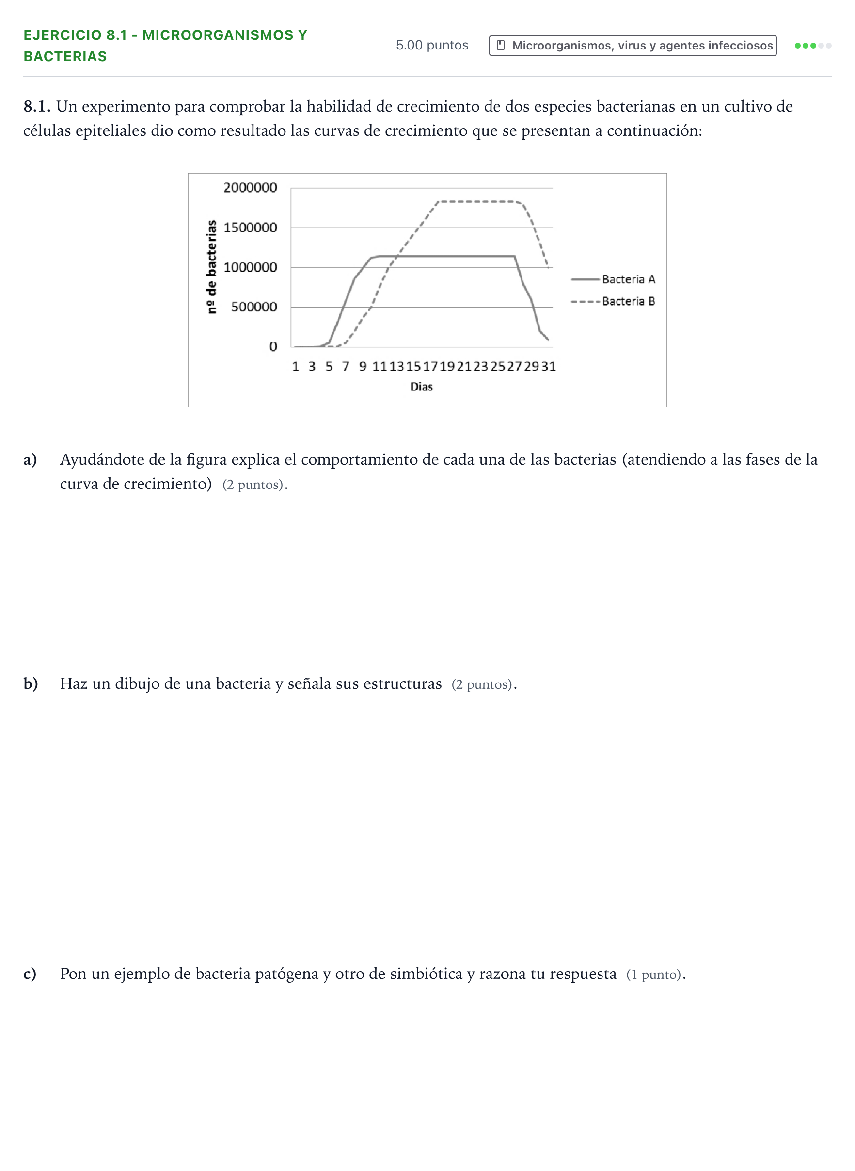 Enunciado: Ejercicio 8.1 - Microorganismos y bacterias · Biología PAU Valencia Extraordinaria 2022