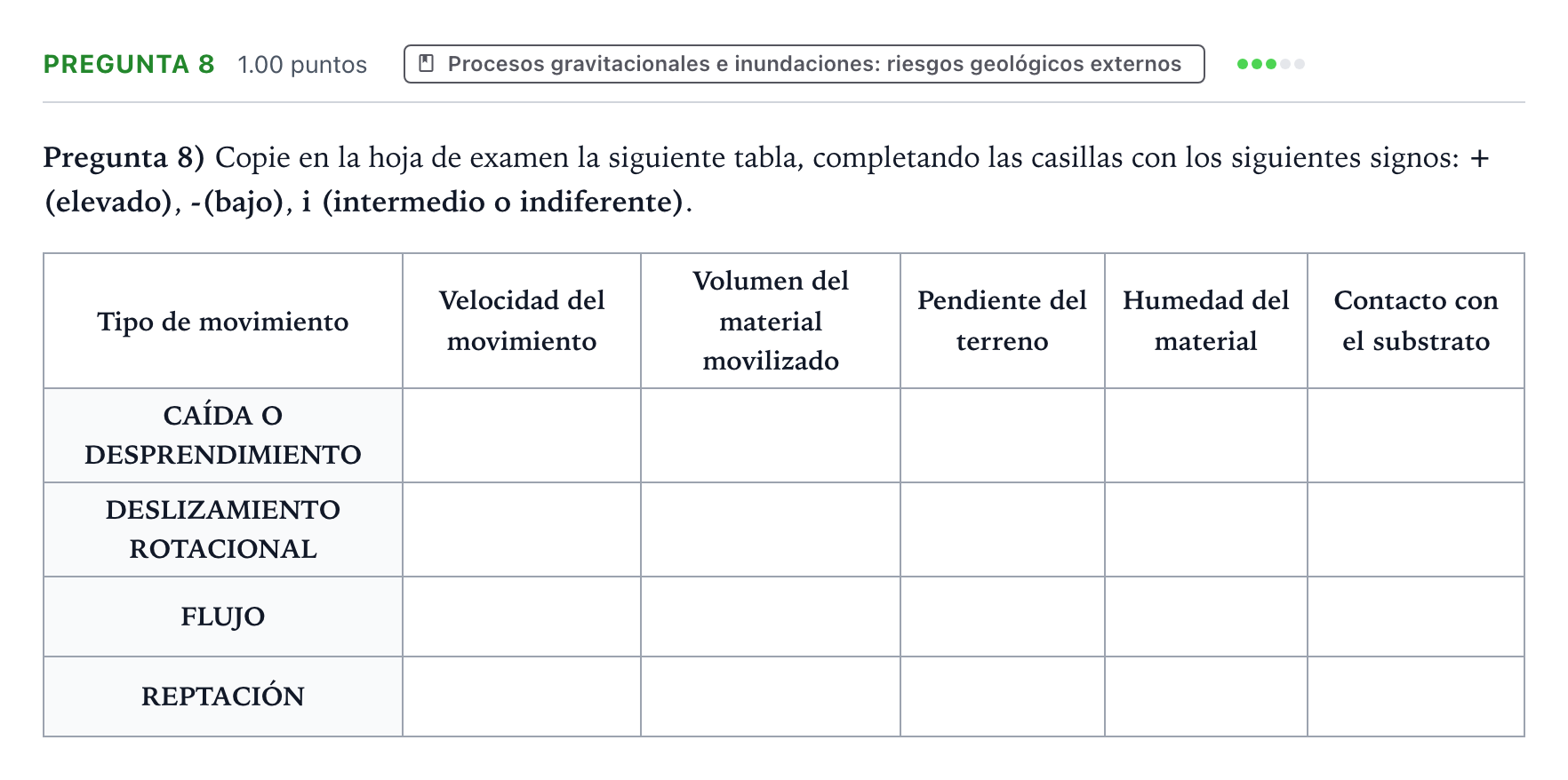 Enunciado: Pregunta 8 · Geología y Ciencias Ambientales PAU Valencia Extraordinaria 2022