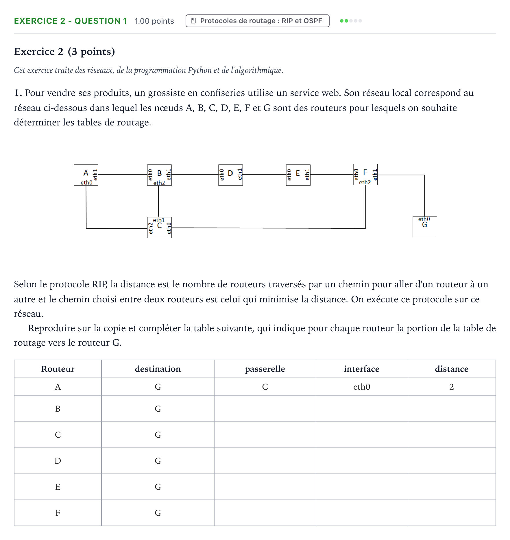 Énoncé: Exercice 2 - Question 1 · Bac Numérique et Sciences Informatiques Liban 2023 (jour 2)