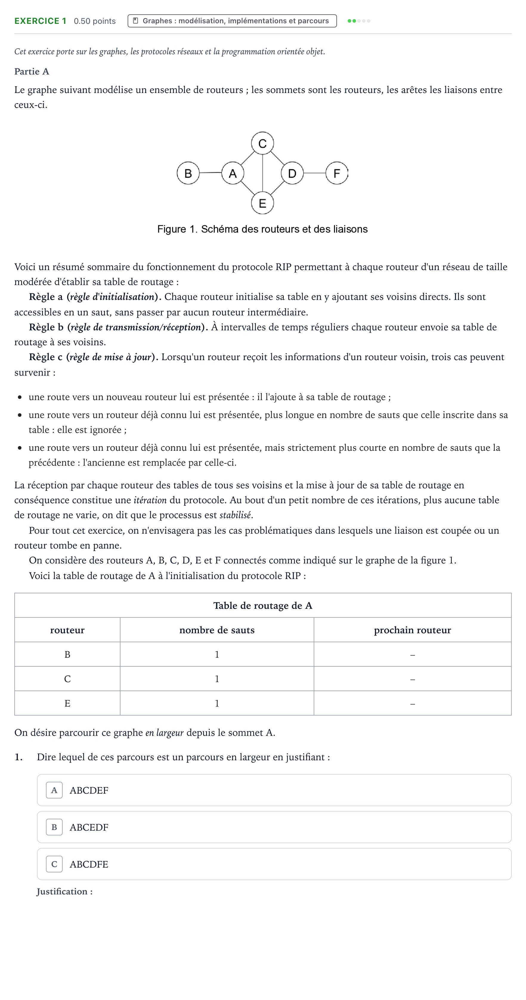 Énoncé: Exercice 1 - Graphes · Bac Numérique et Sciences Informatiques Nouvelle-Calédonie 2025 (jour 1)