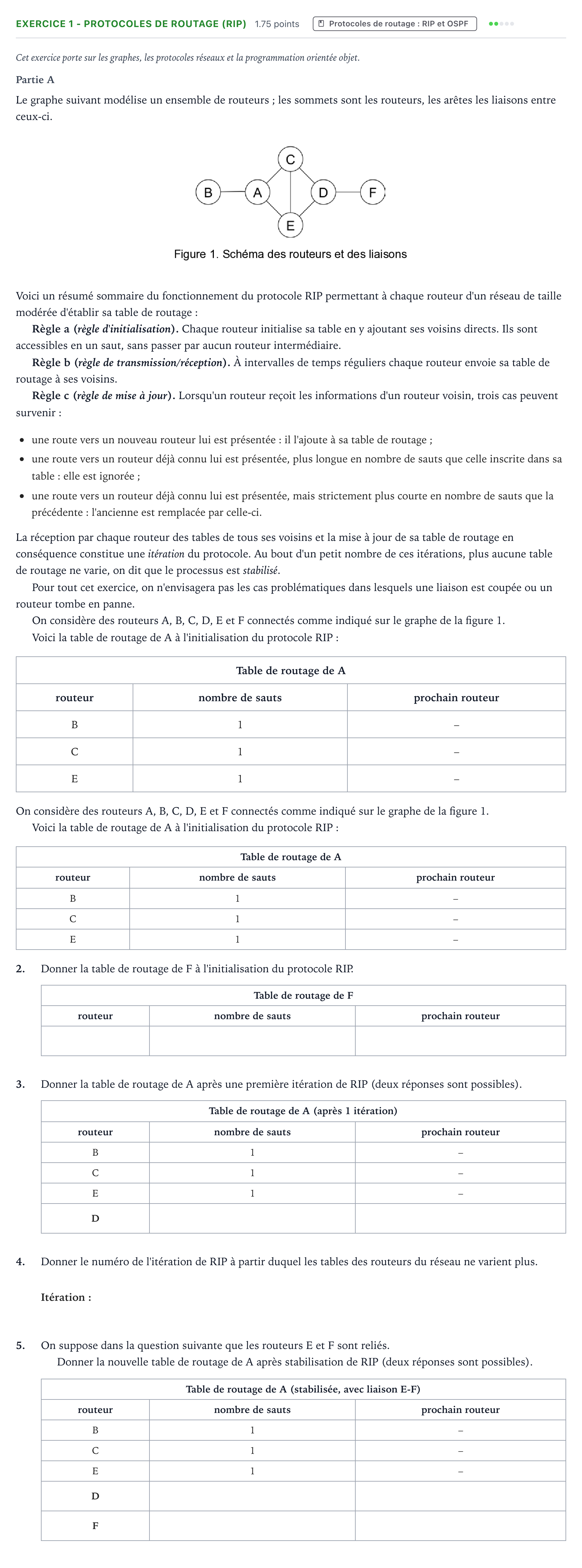 Énoncé: Exercice 1 - Protocoles de routage (RIP) · Bac Numérique et Sciences Informatiques Nouvelle-Calédonie 2025 (jour 1)