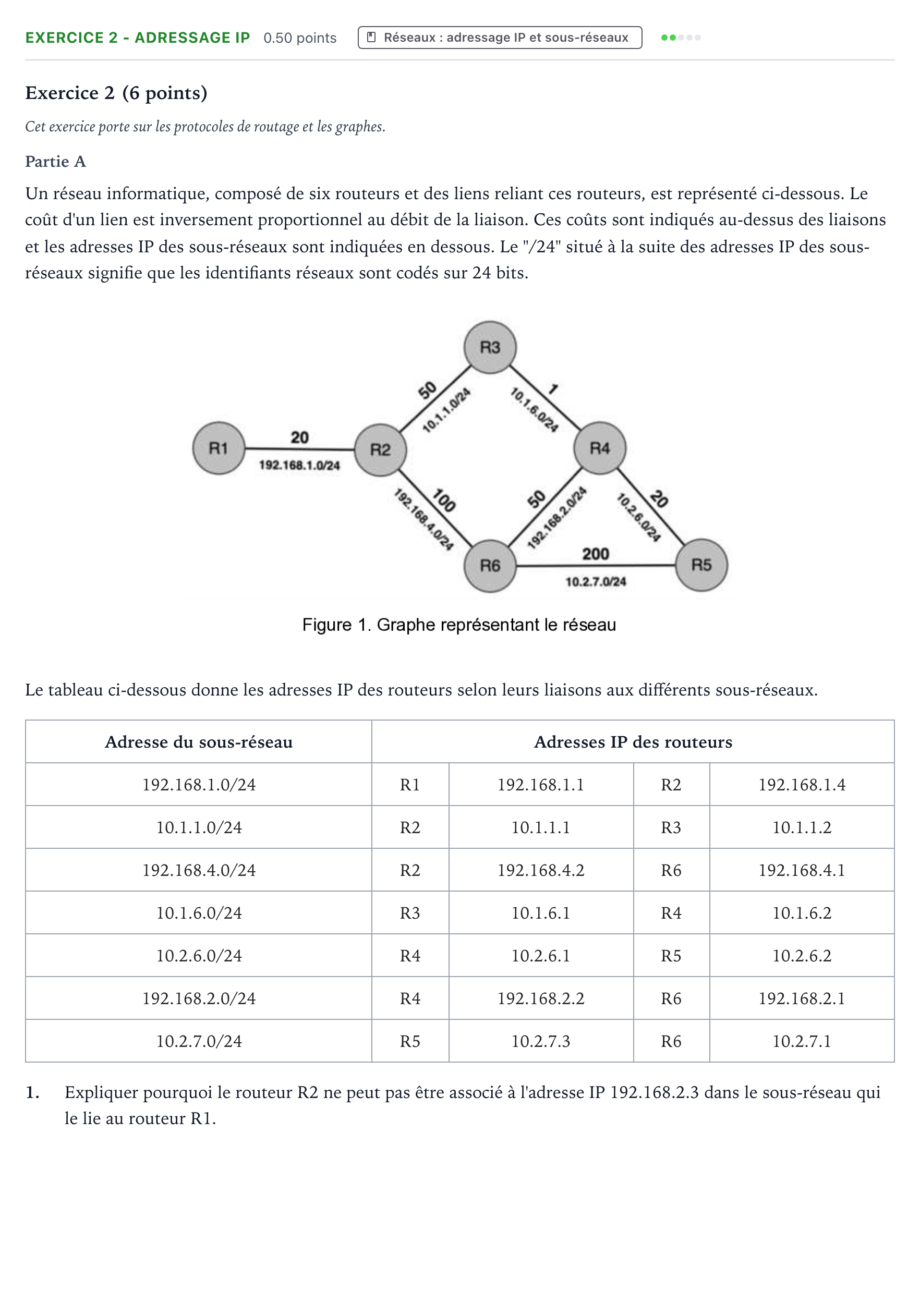 Énoncé: Exercice 2 - Adressage IP · Bac Numérique et Sciences Informatiques Antilles-Guyane 2026 (jour 2)