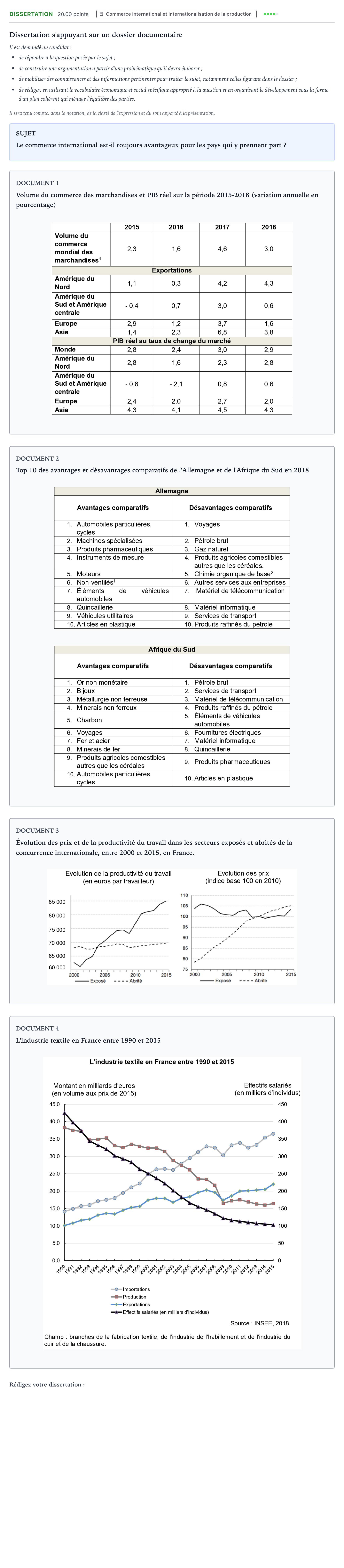 Énoncé: Dissertation · Bac Sciences Économiques et Sociales Amérique du Nord 2021 (jour 1)