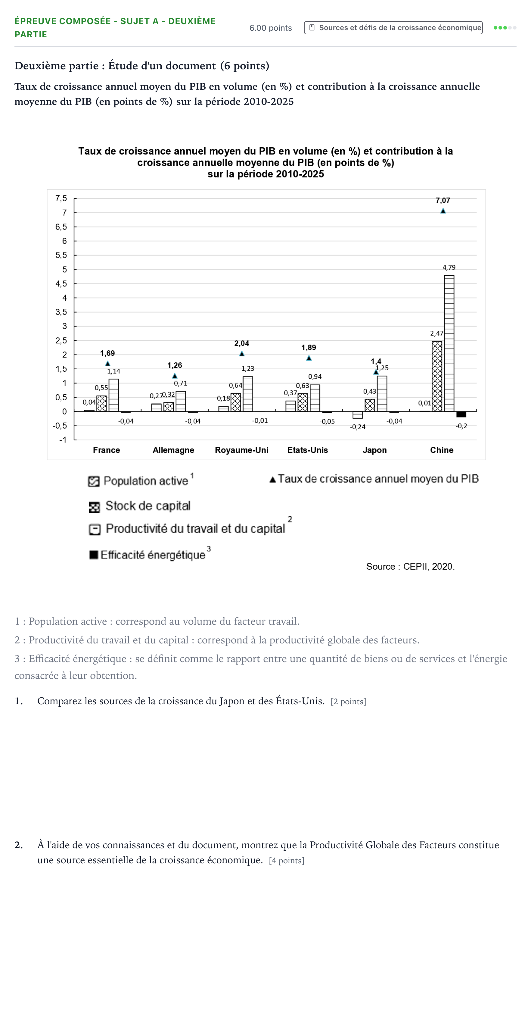 Énoncé: Épreuve composée - Sujet A - Deuxième partie · Bac Sciences Économiques et Sociales Amérique du Nord 2021 (jour 1)