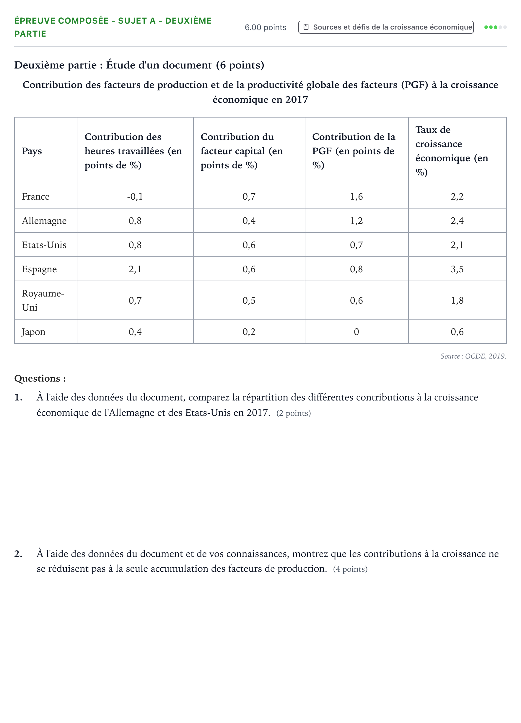 Énoncé: Épreuve composée - Sujet A - Deuxième partie · Bac Sciences Économiques et Sociales Asie 2021 (jour 1)