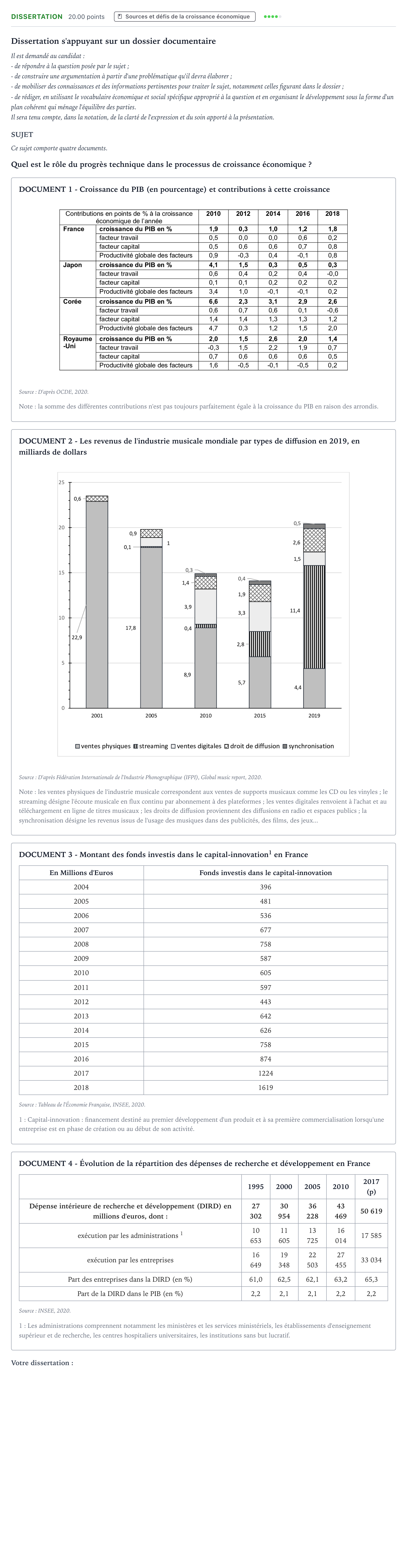 Énoncé: Dissertation · Bac Sciences Économiques et Sociales Centres étrangers (Afrique) 2021 (jour 1)