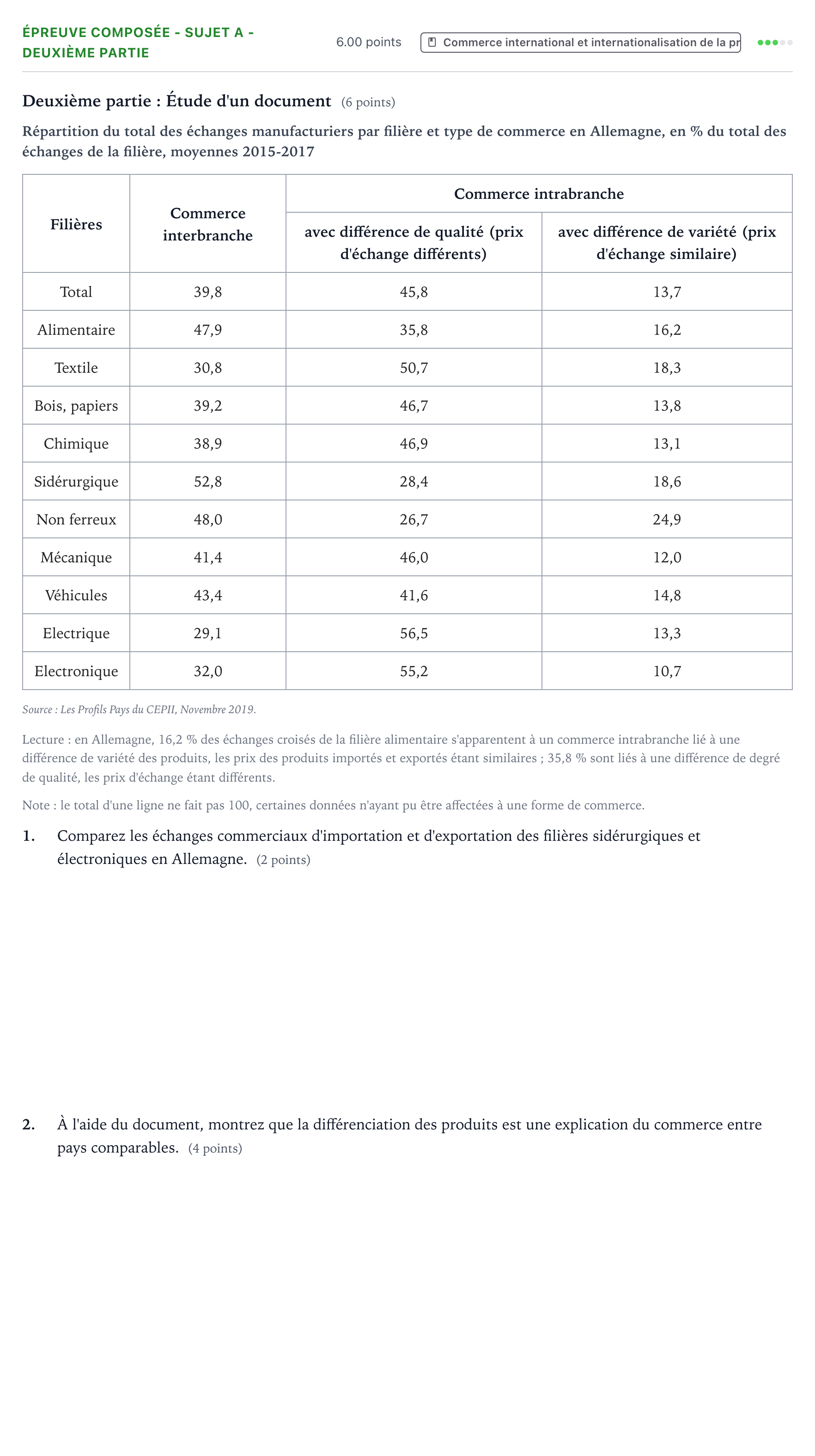 Énoncé: Épreuve composée - Sujet A - Deuxième partie · Bac Sciences Économiques et Sociales Centres étrangers (Afrique) 2021 (jour 1)