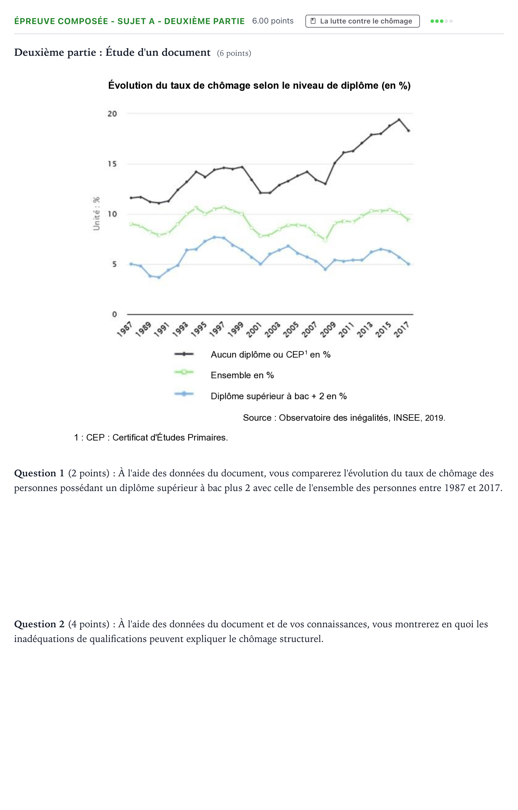 Énoncé: Épreuve composée - Sujet A - Deuxième partie · Bac Sciences Économiques et Sociales Métropole 2 remplacement 2021