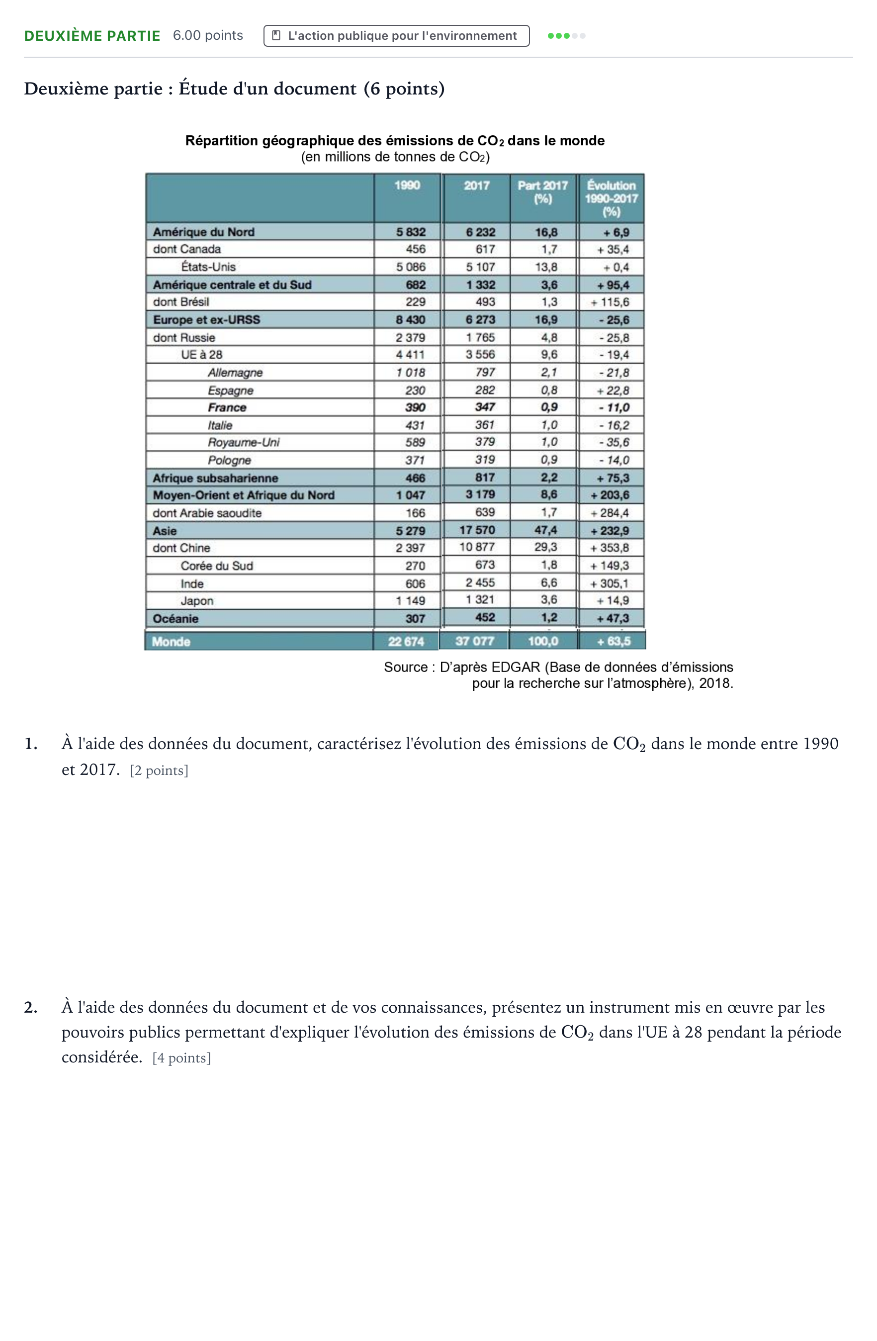 Énoncé: Exercice Deuxième partie · Bac Sciences Économiques et Sociales Sujets zéro et spécimens sujet 2021 (sujet 2)