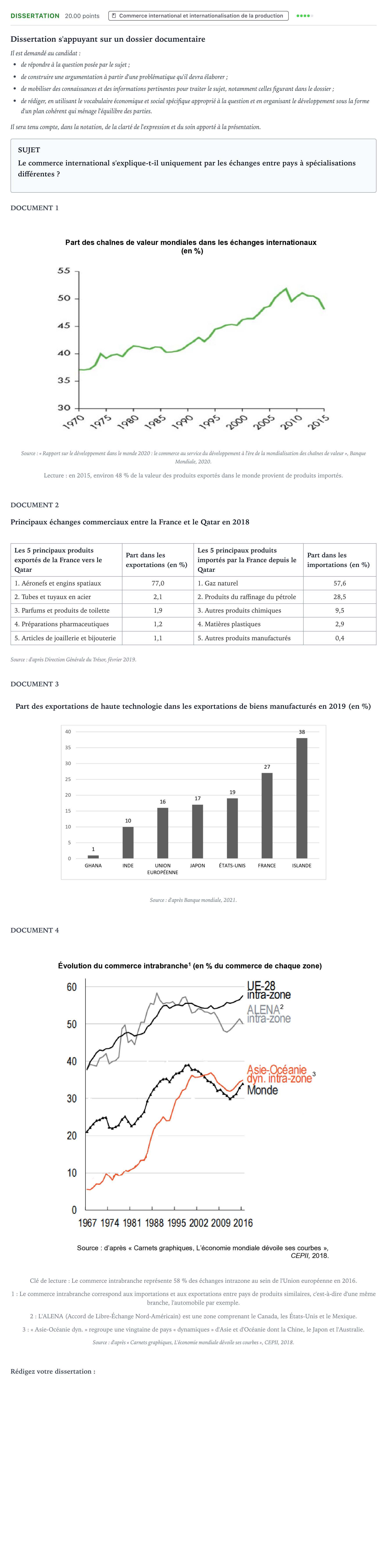 Énoncé: Dissertation · Bac Sciences Économiques et Sociales Métropole 2 remplacement 2022
