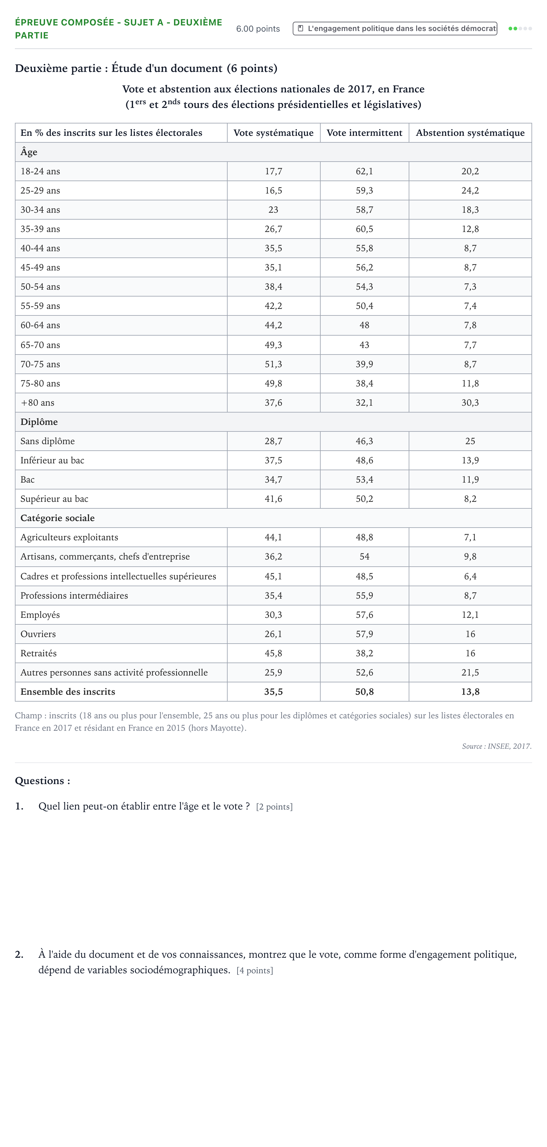 Énoncé: Épreuve composée - Sujet A - Deuxième partie · Bac Sciences Économiques et Sociales Métropole 2 remplacement 2022