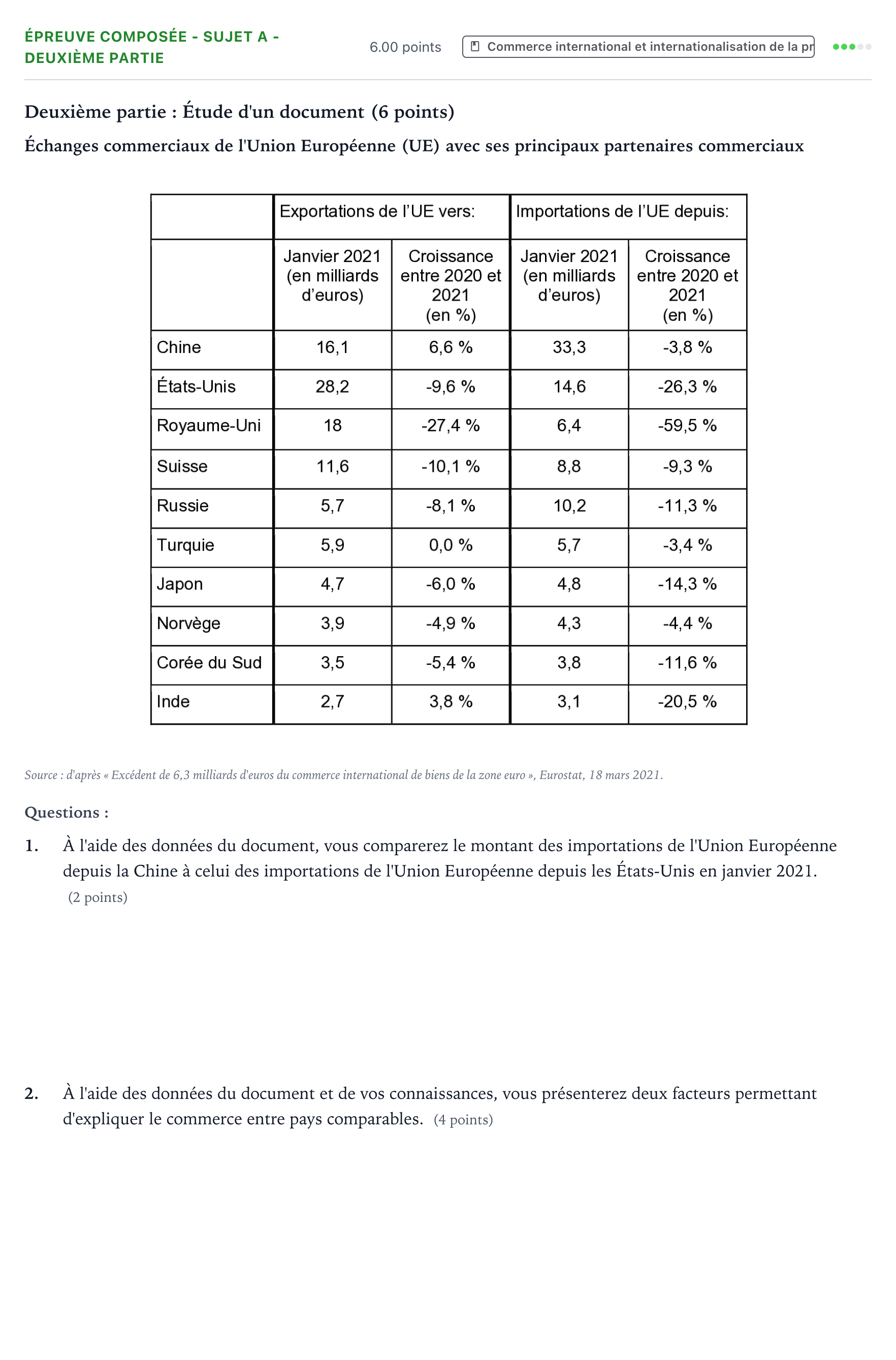 Énoncé: Épreuve composée - Sujet A - Deuxième partie · Bac Sciences Économiques et Sociales Polynésie jour 2 - Remplacement 2022
