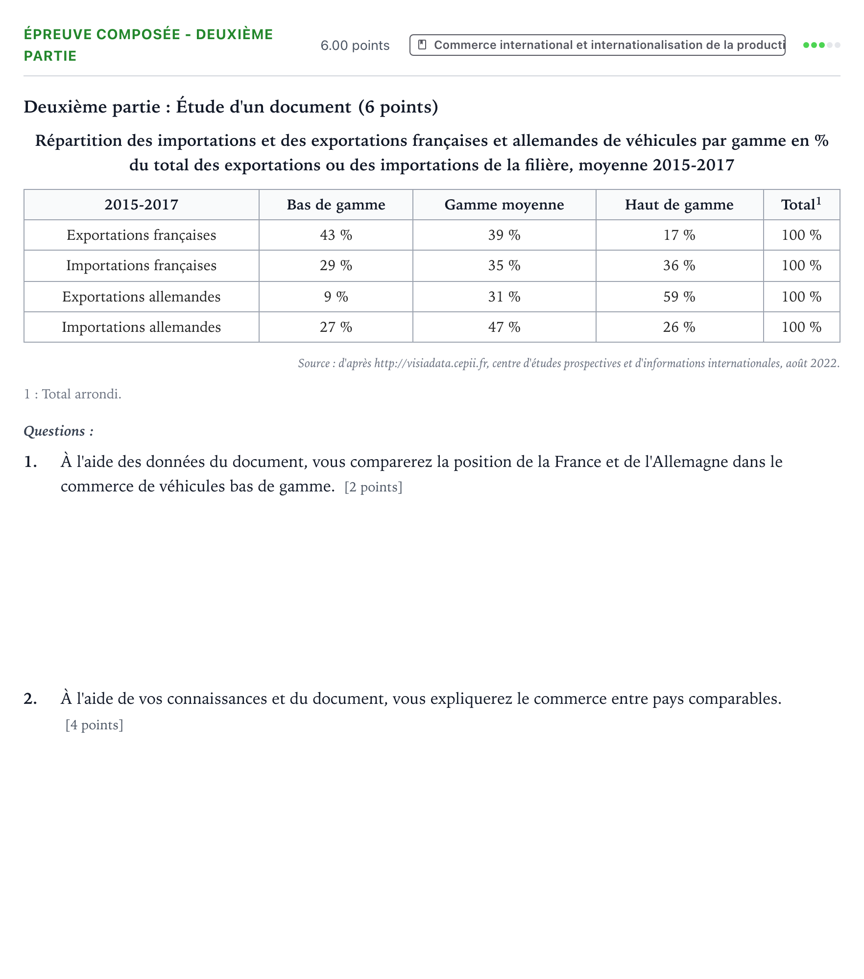 Énoncé: Épreuve composée - Deuxième partie · Bac Sciences Économiques et Sociales Centres étrangers (Afrique) 2023 (jour 1)