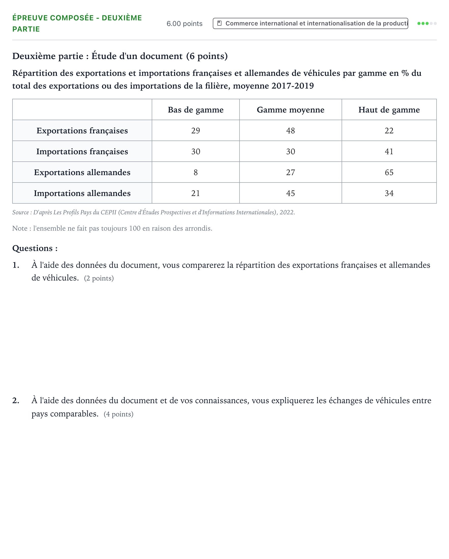 Énoncé: Épreuve composée - Deuxième partie · Bac Sciences Économiques et Sociales La Réunion 2023 (jour 1)