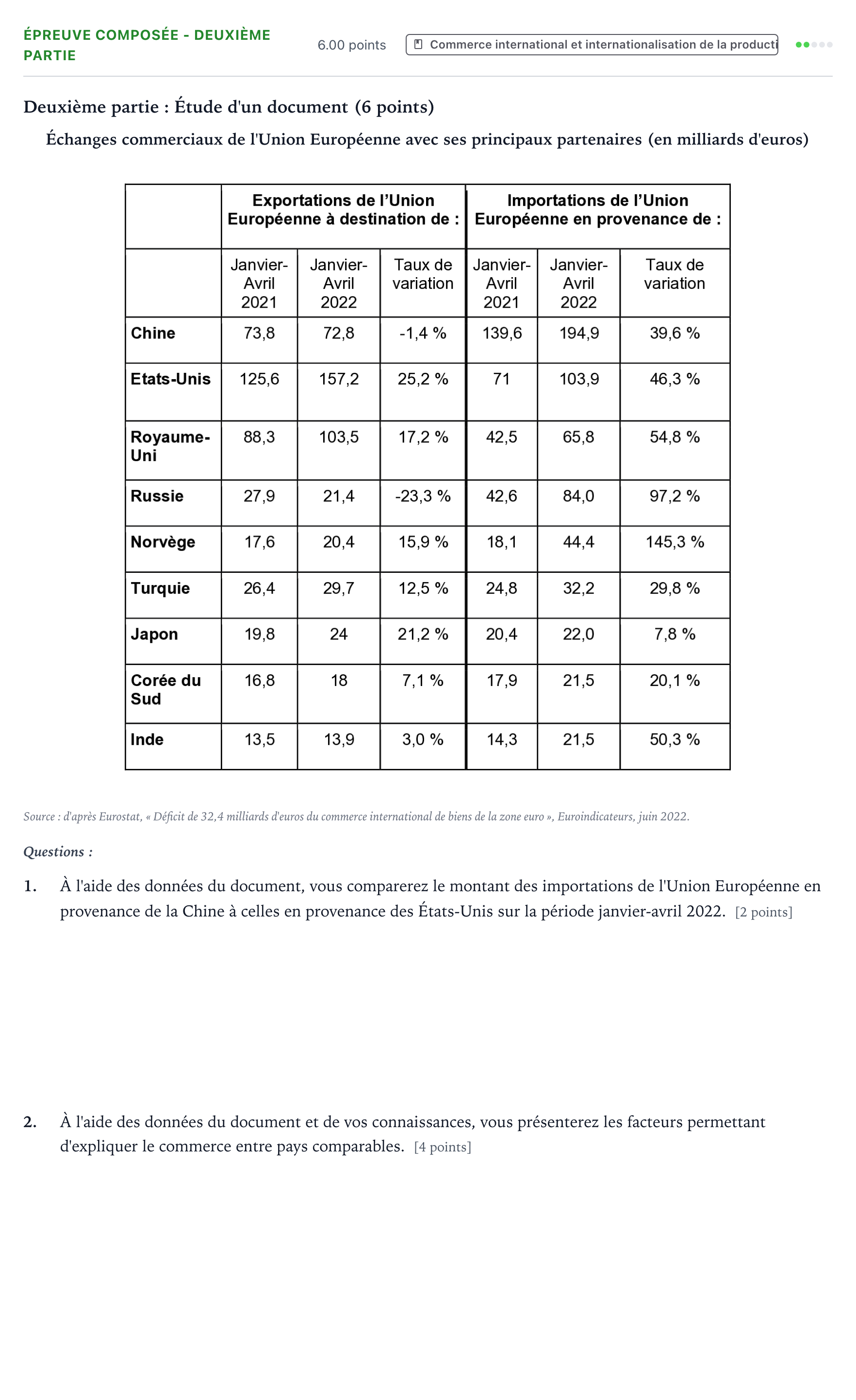 Énoncé: Épreuve composée - Deuxième partie · Bac Sciences Économiques et Sociales Polynésie 2023 (jour 1)