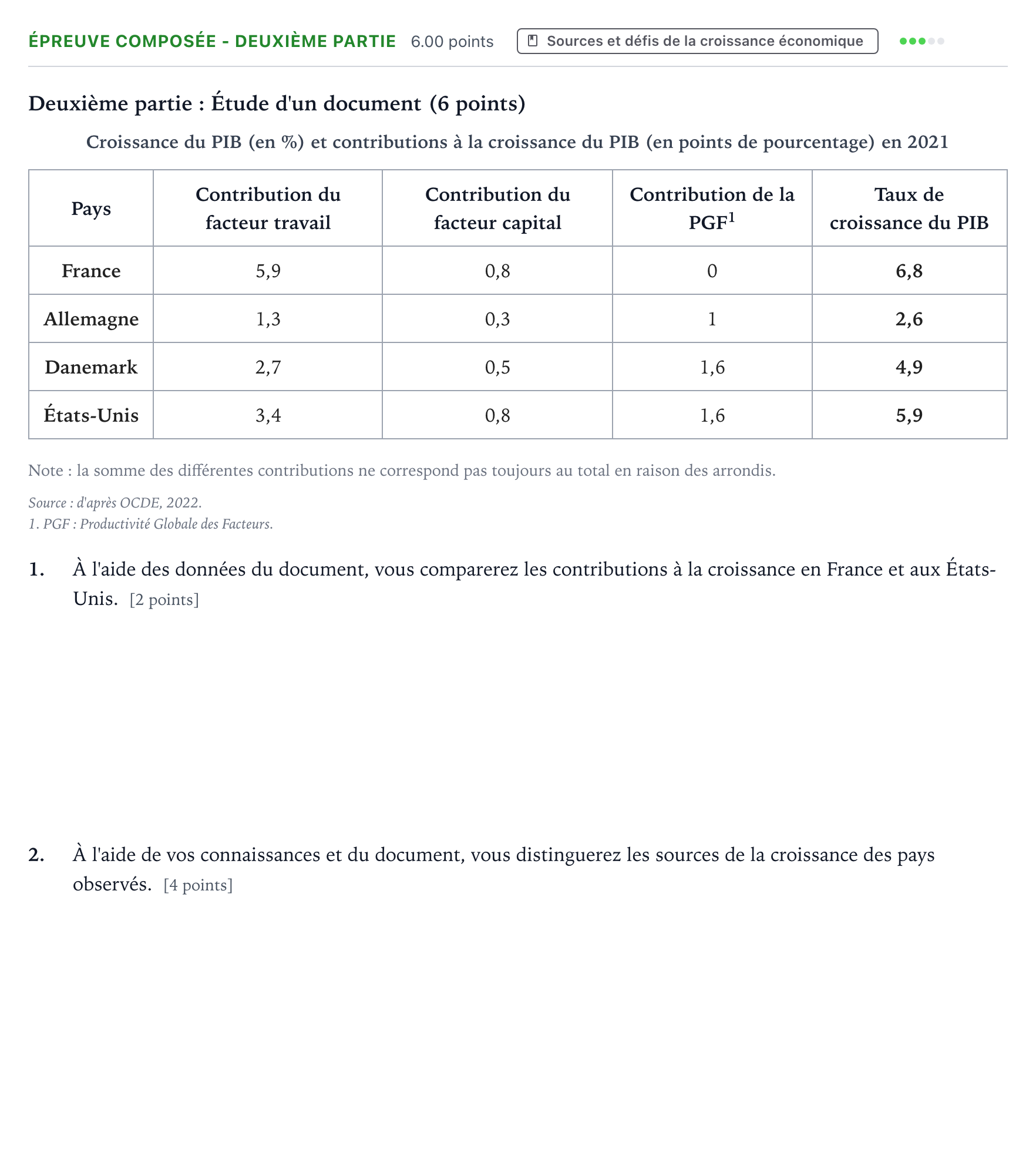 Énoncé: Épreuve composée - Deuxième partie · Bac Sciences Économiques et Sociales Asie 2024 (jour 2)