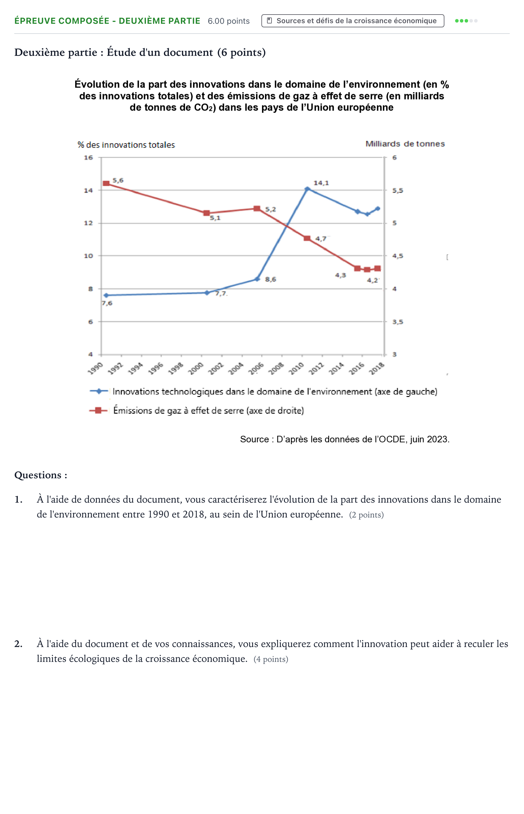 Énoncé: Épreuve composée - Deuxième partie · Bac Sciences Économiques et Sociales Centres étrangers (Afrique) 2024 (jour 2)