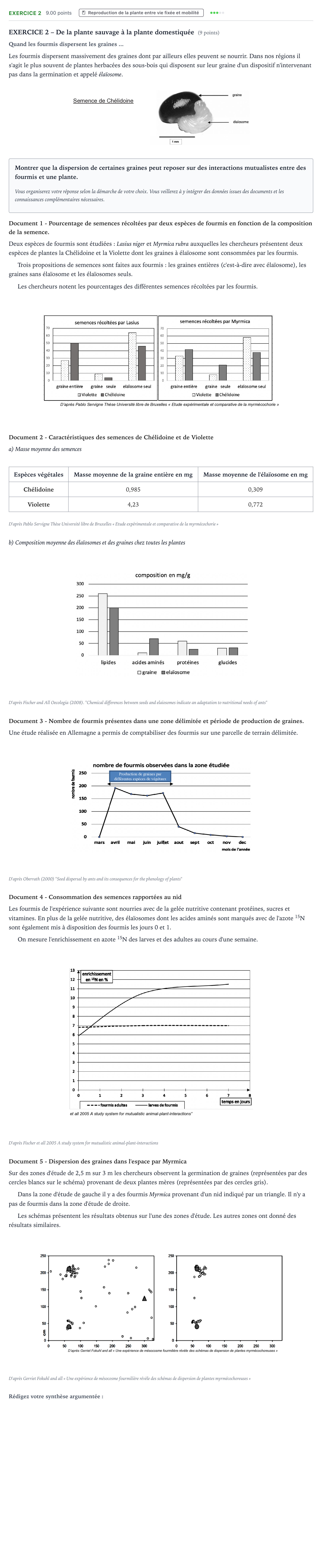 Énoncé: Exercice 2 · Bac Sciences de la Vie et de la Terre Amérique du Nord 2022 (jour 1)