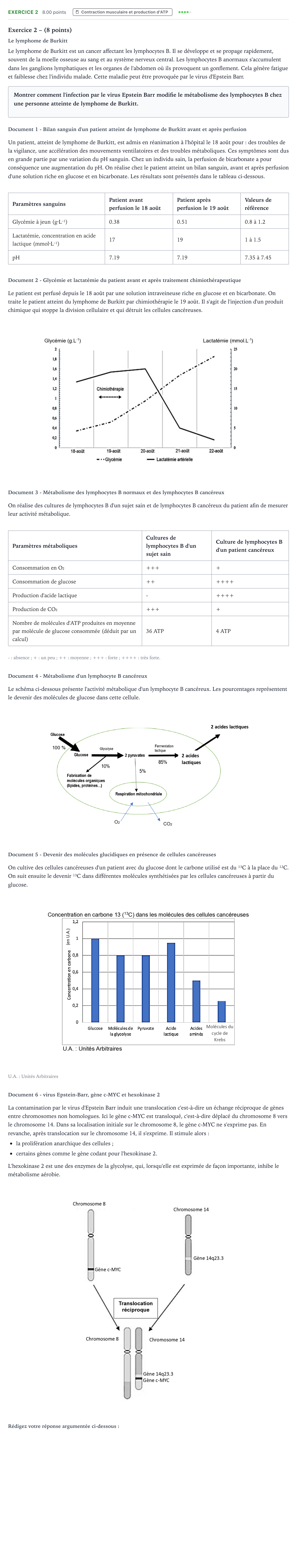 Énoncé: Exercice 2 · Bac Sciences de la Vie et de la Terre Polynésie 2024 (jour 1)