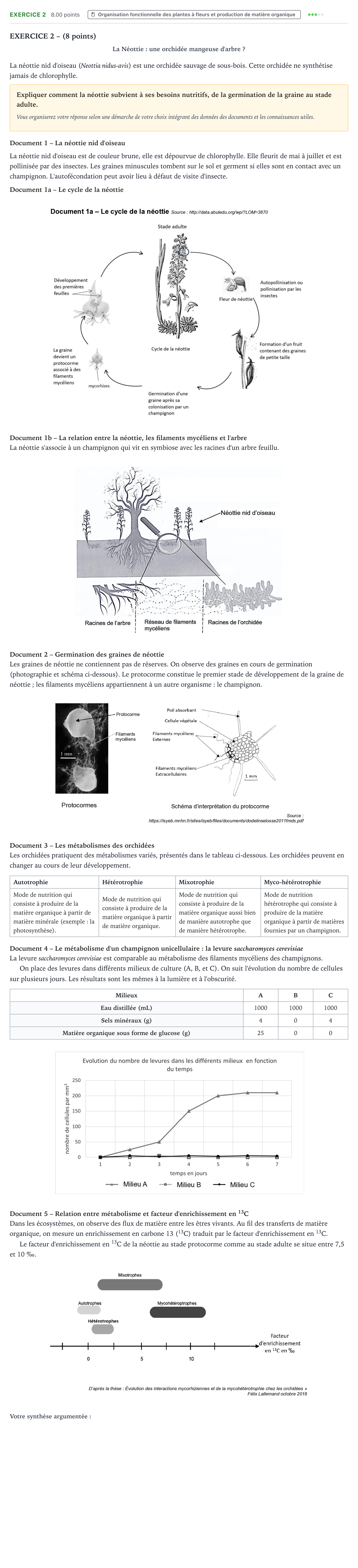 Énoncé: Exercice 2 · Bac Sciences de la Vie et de la Terre Polynésie 2024 (jour 2)